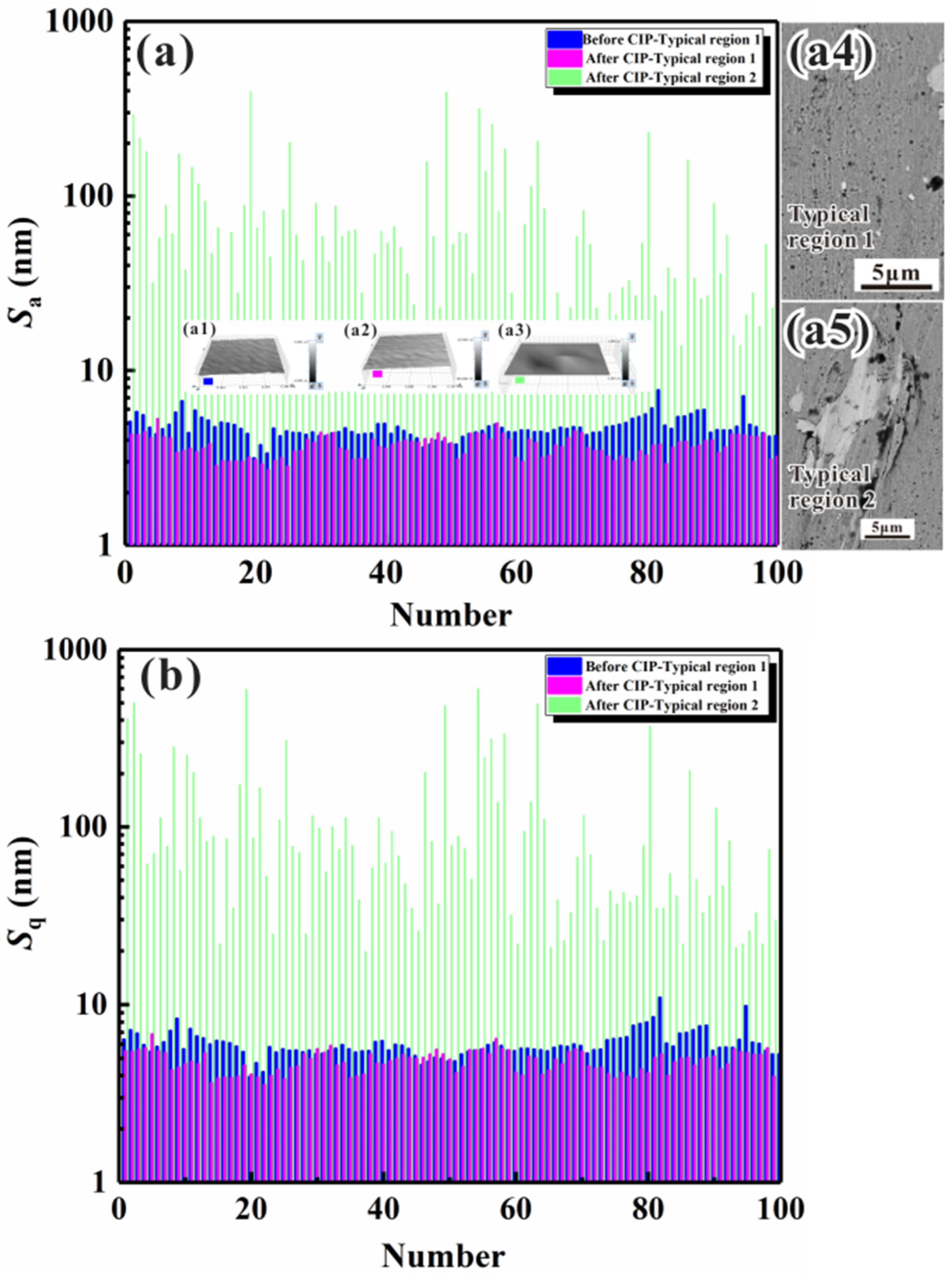 Materials 17 00669 g004 Materials 17 00669 g004