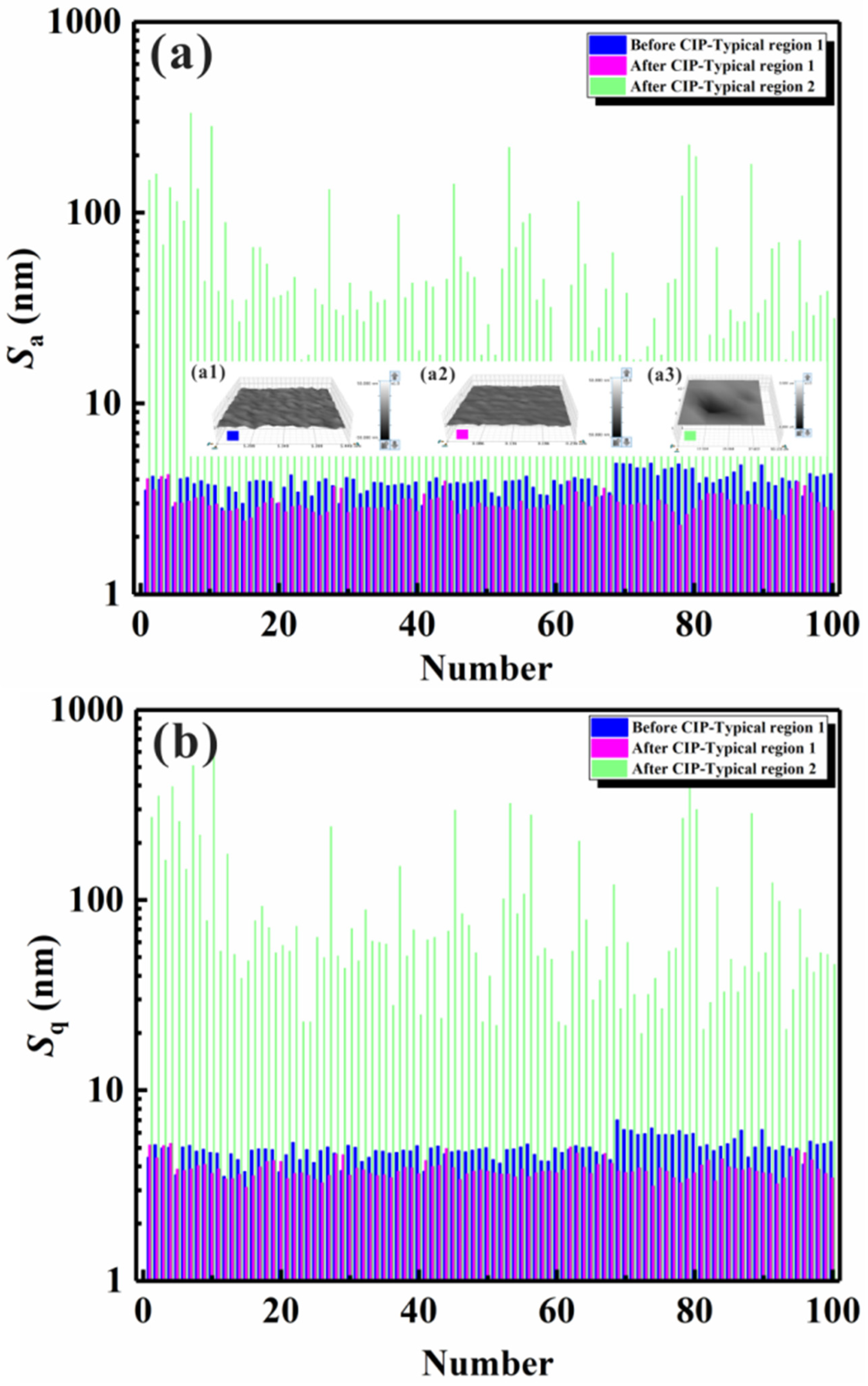 Materials 17 00669 g006 Materials 17 00669 g006