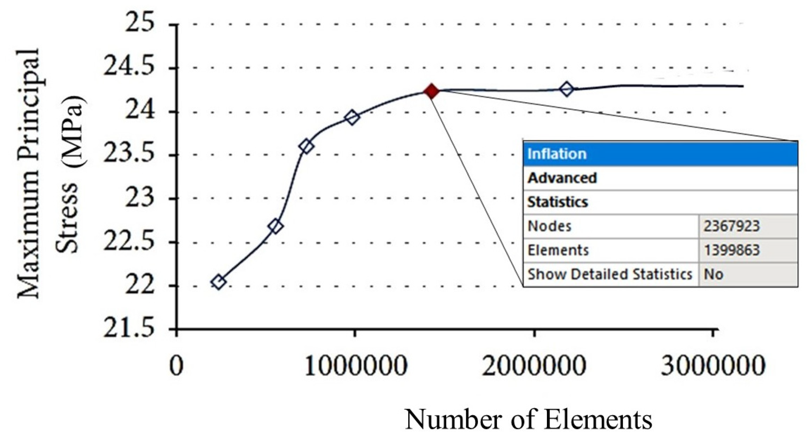 Materials 17 00673 g005