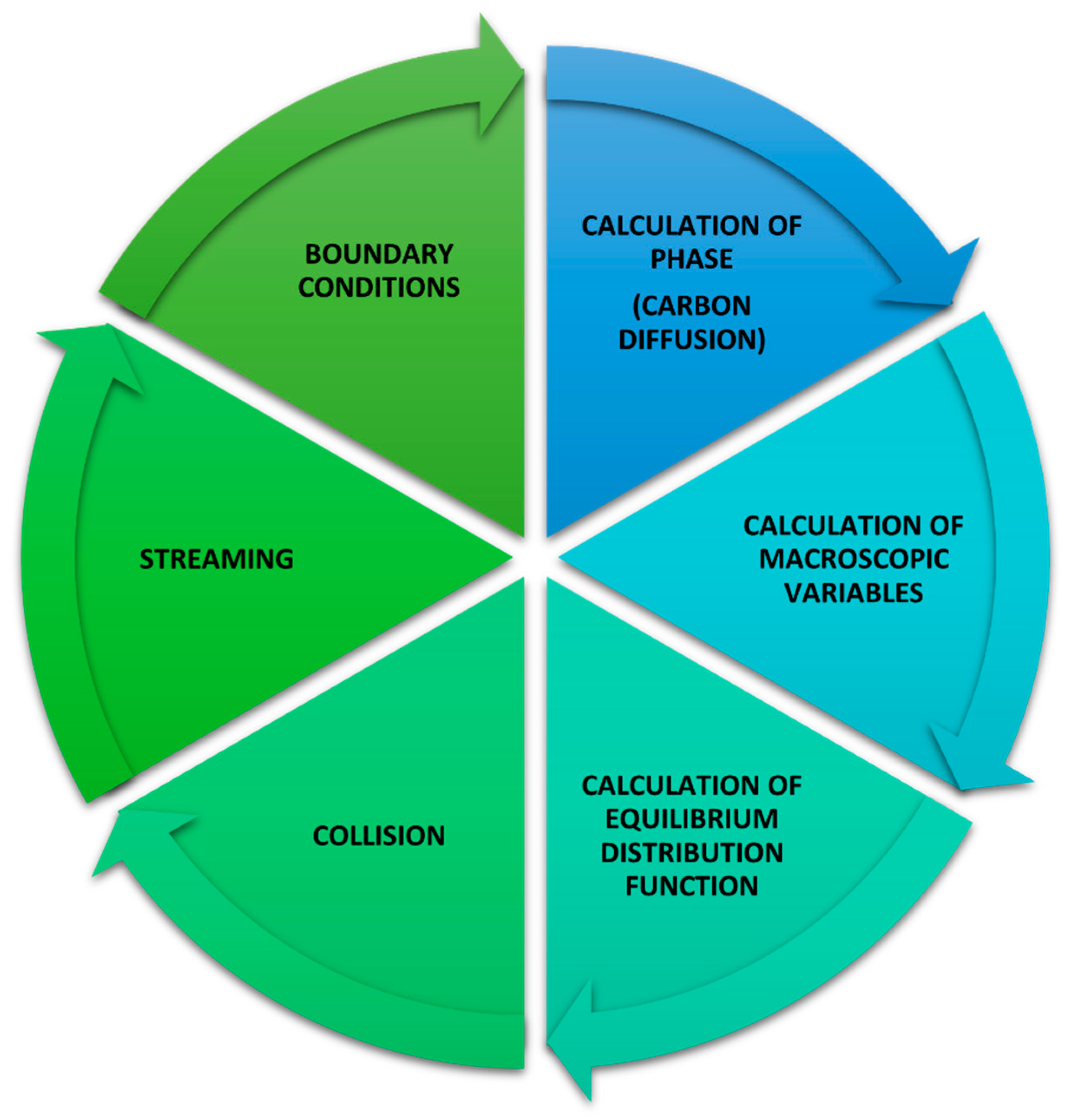 Materials 17 00674 g004