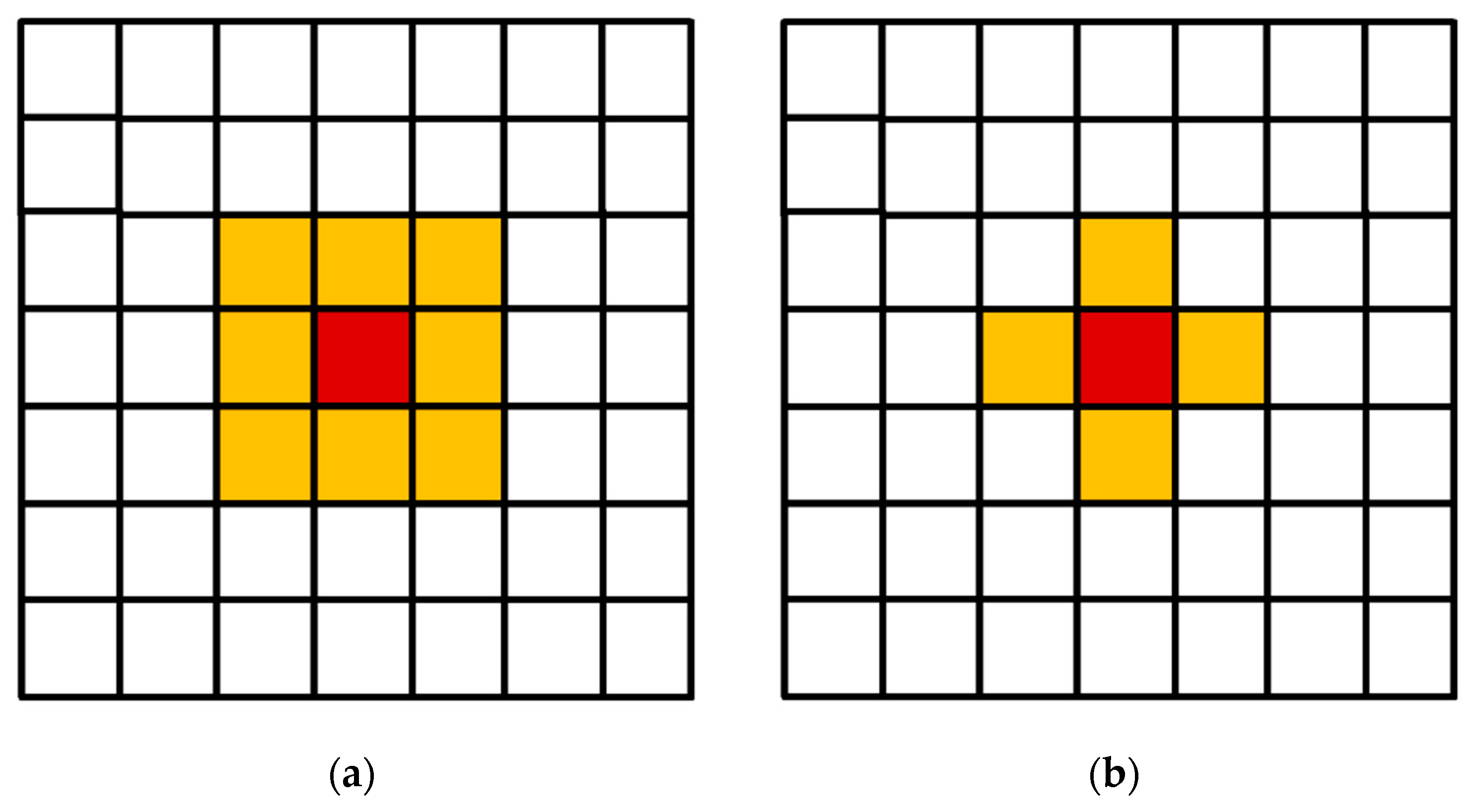 Materials 17 00674 g006