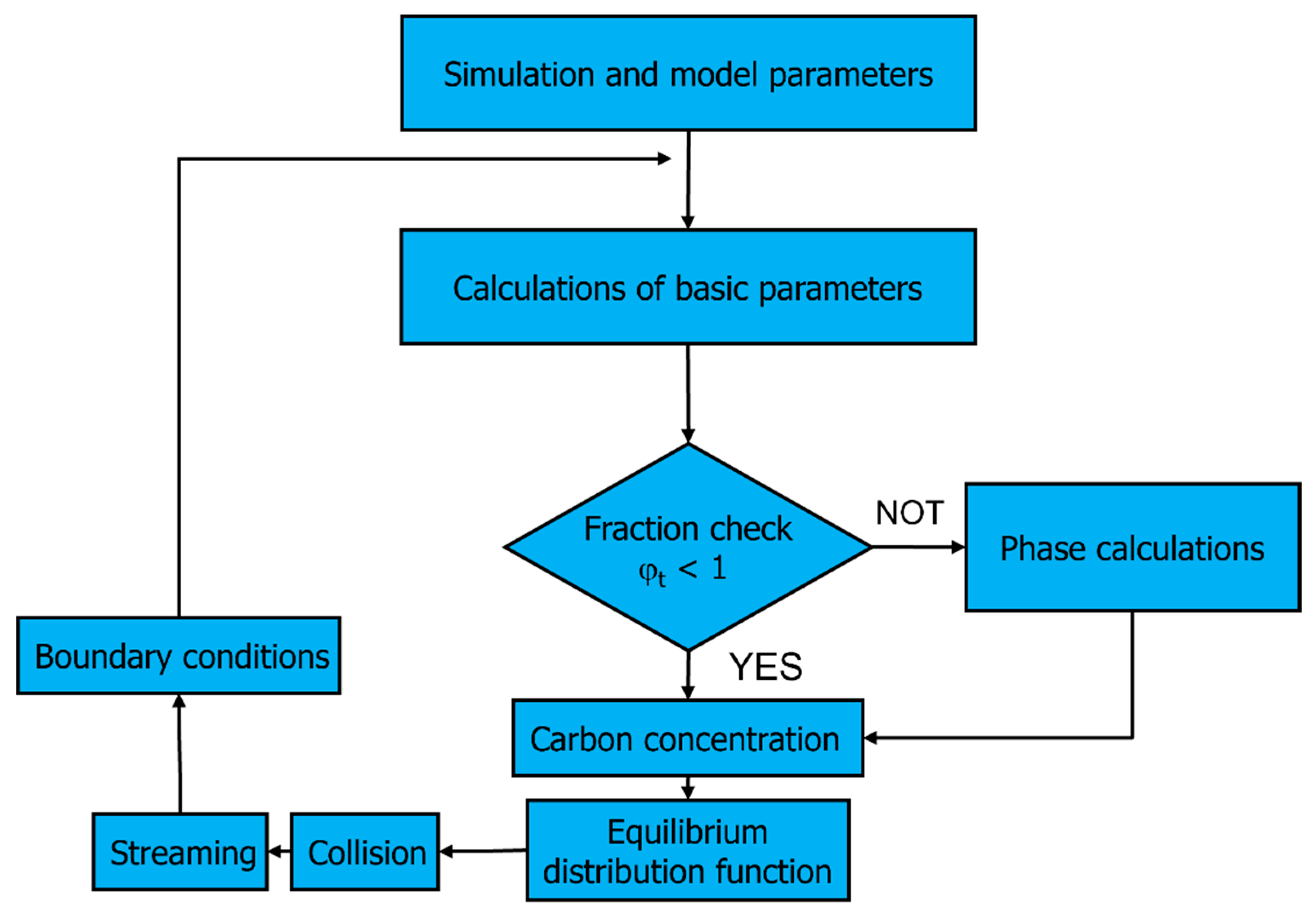 Materials 17 00674 g007