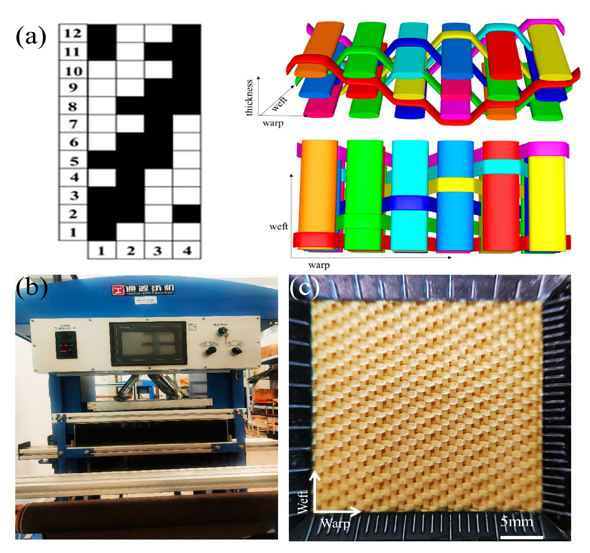 Materials 17 00681 g001