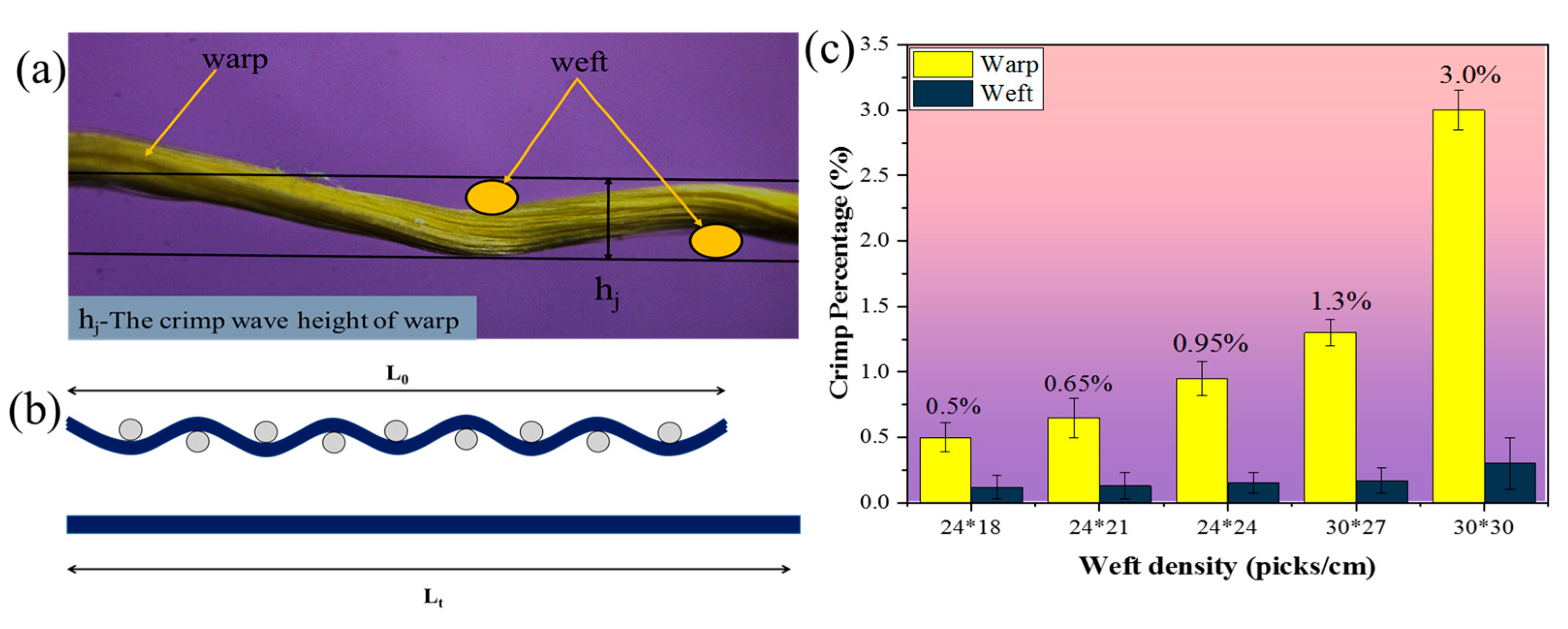 Materials 17 00681 g006