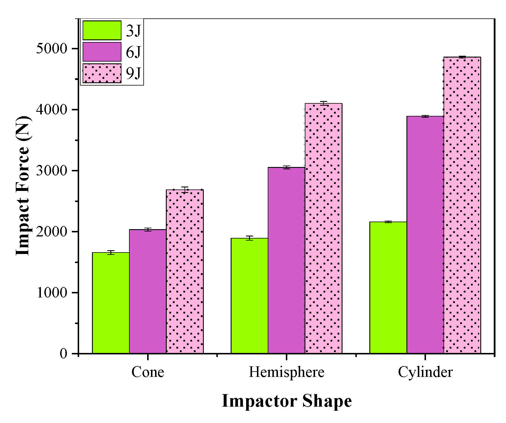 Materials 17 00681 g009