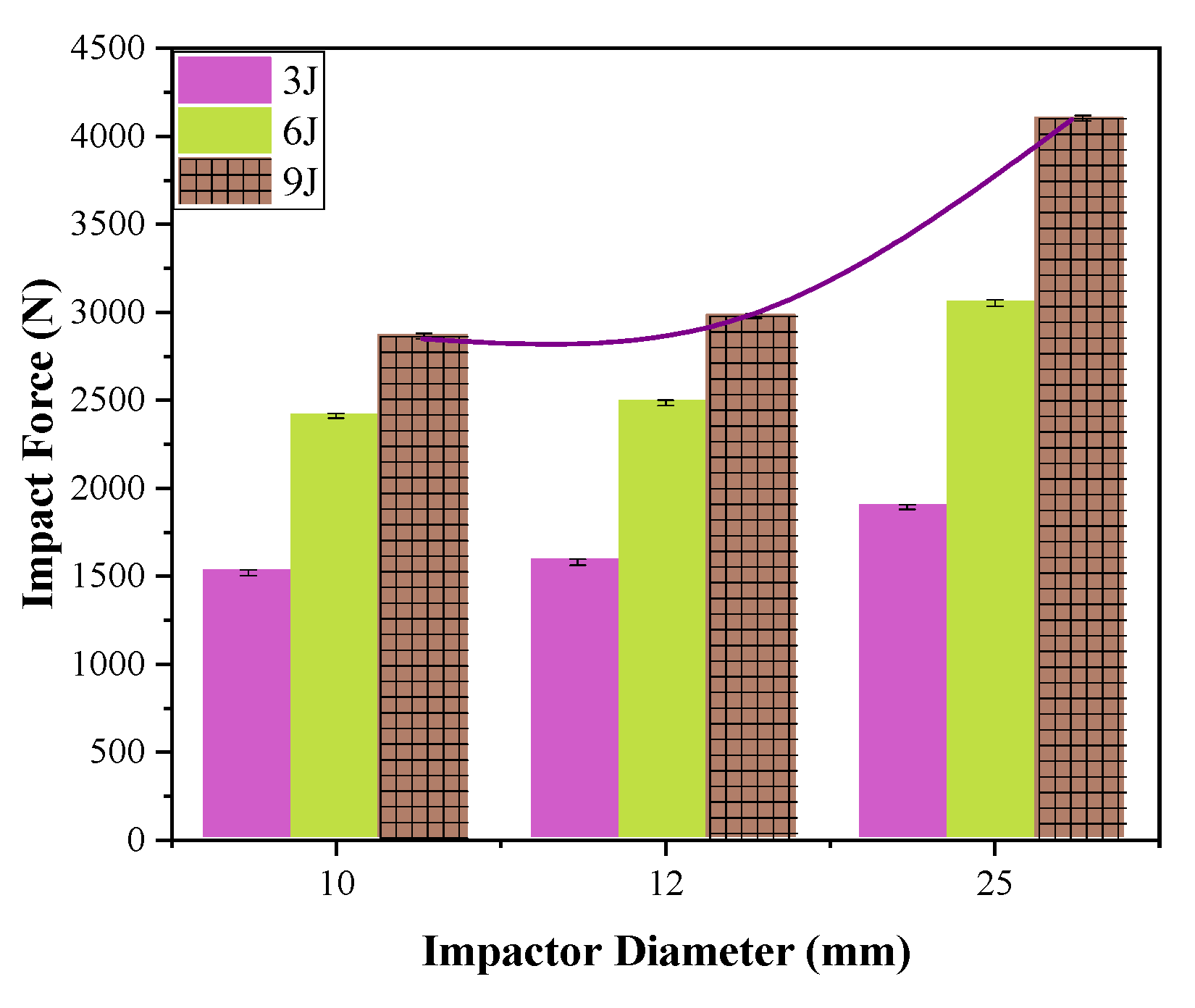 Materials 17 00681 g011