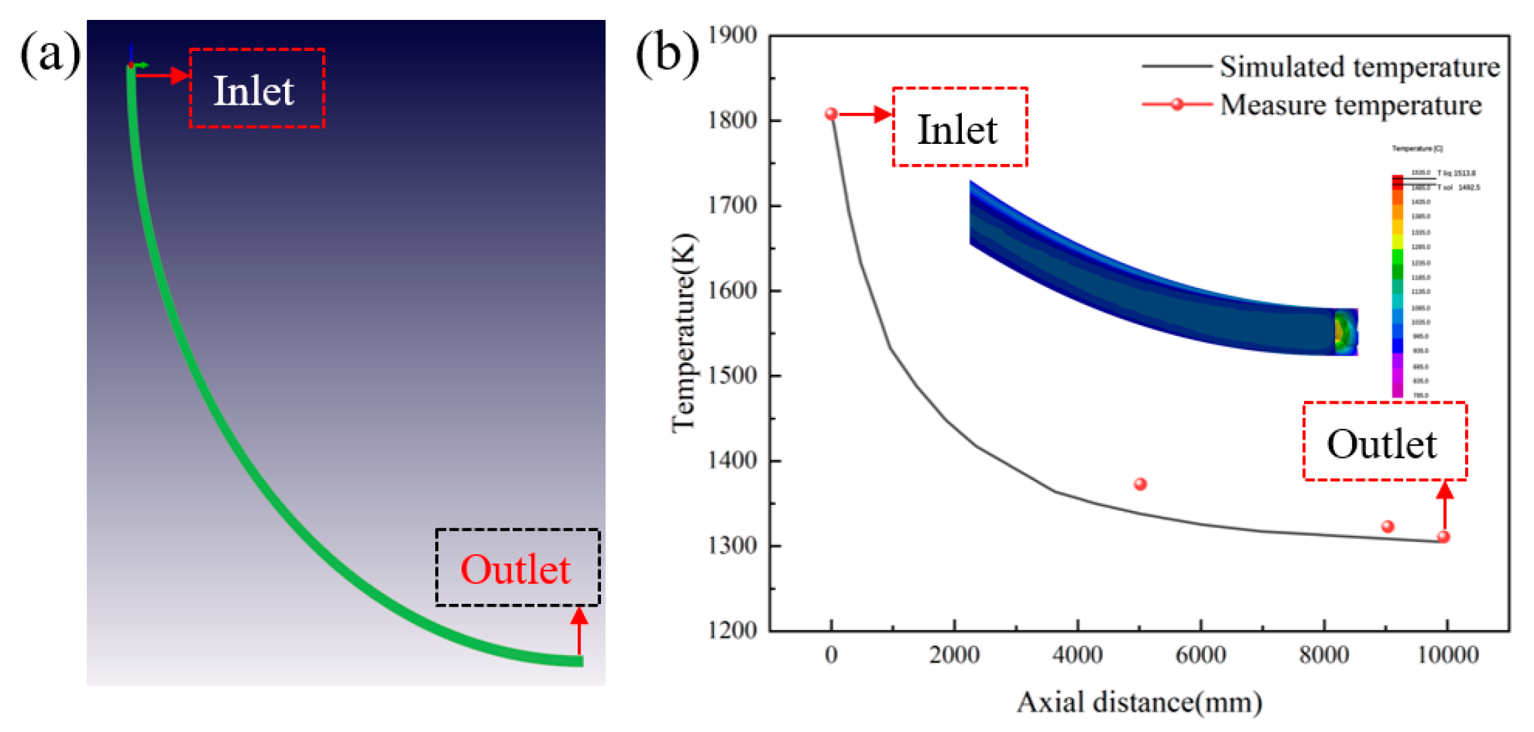 Materials 17 00682 g003