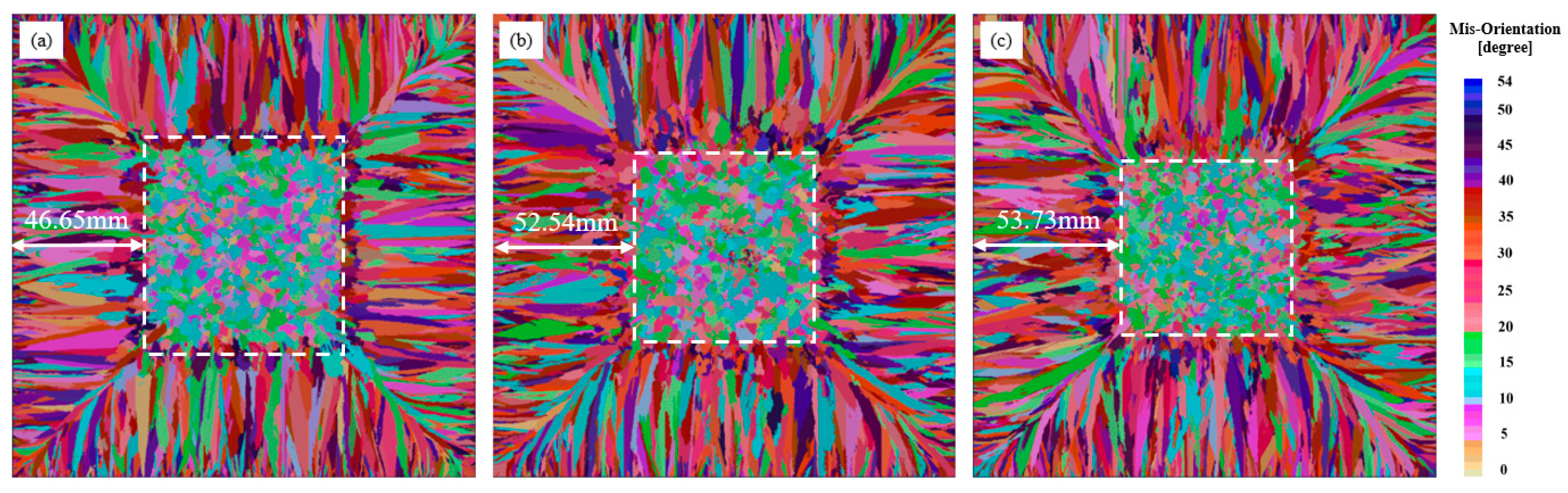Materials 17 00682 g007