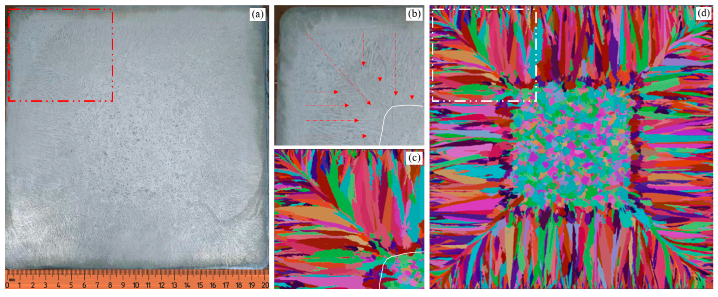 Materials 17 00682 g011