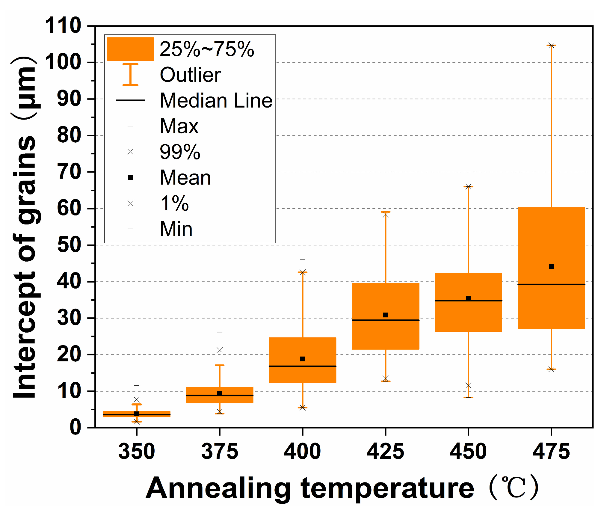 Materials 17 00683 g006