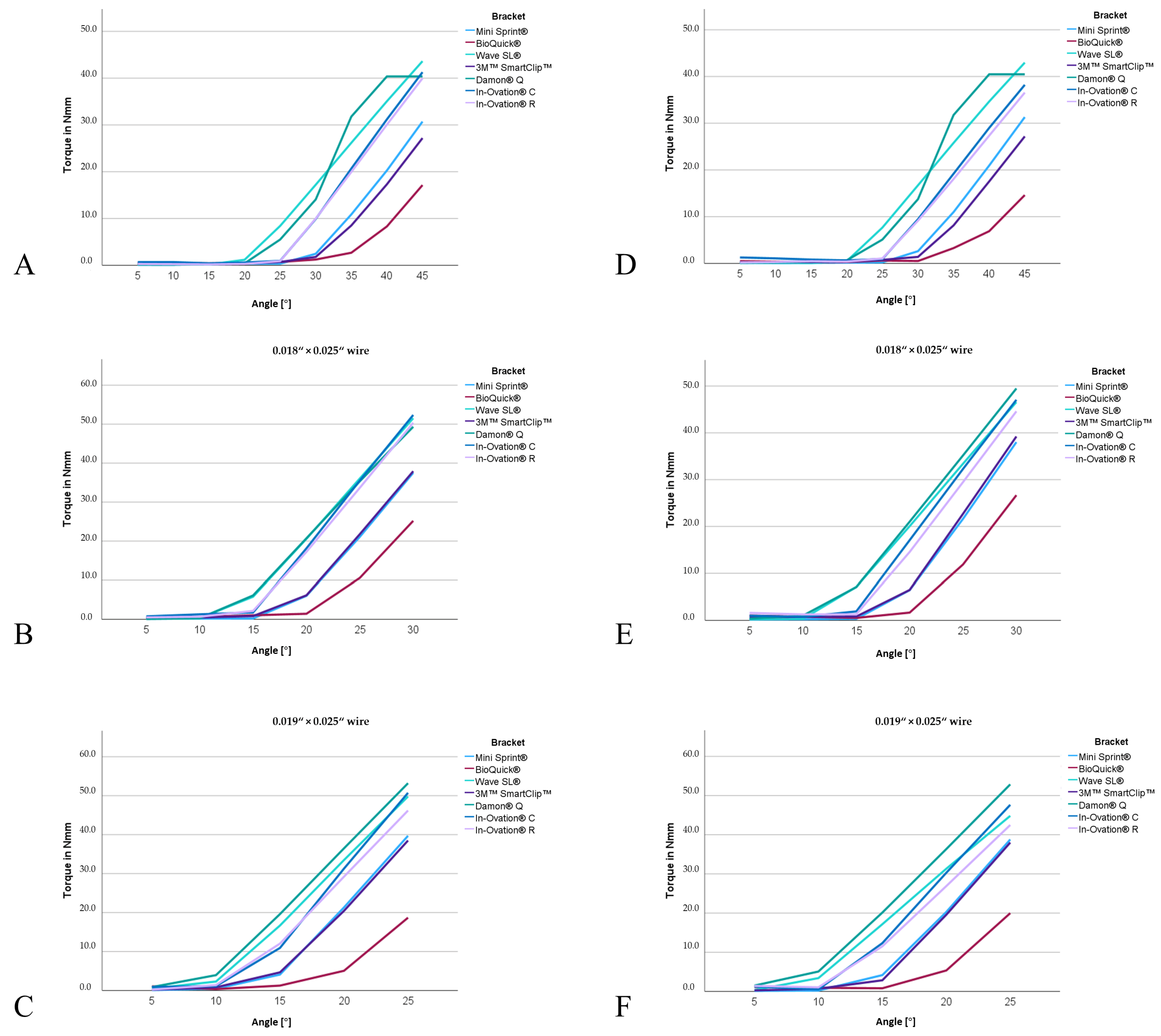 Materials 17 00684 g005