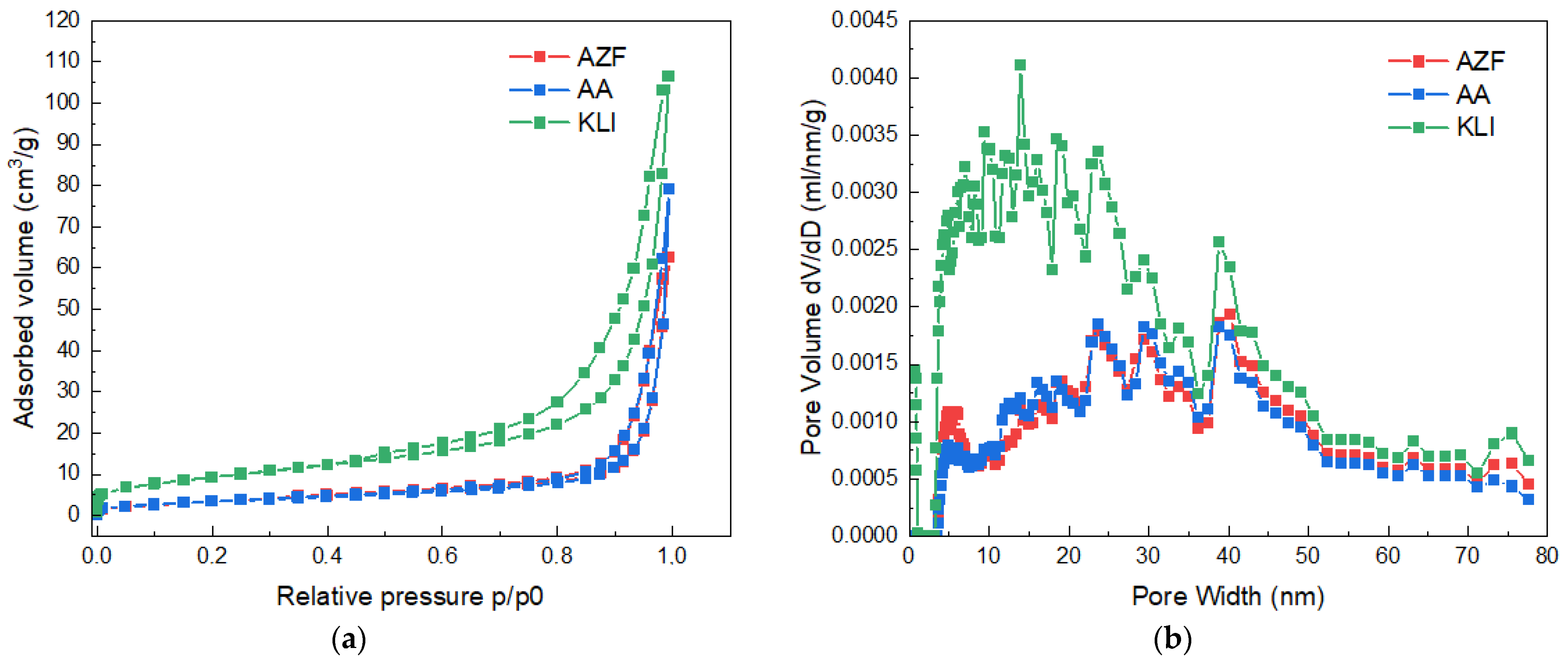 Materials 17 00685 g004