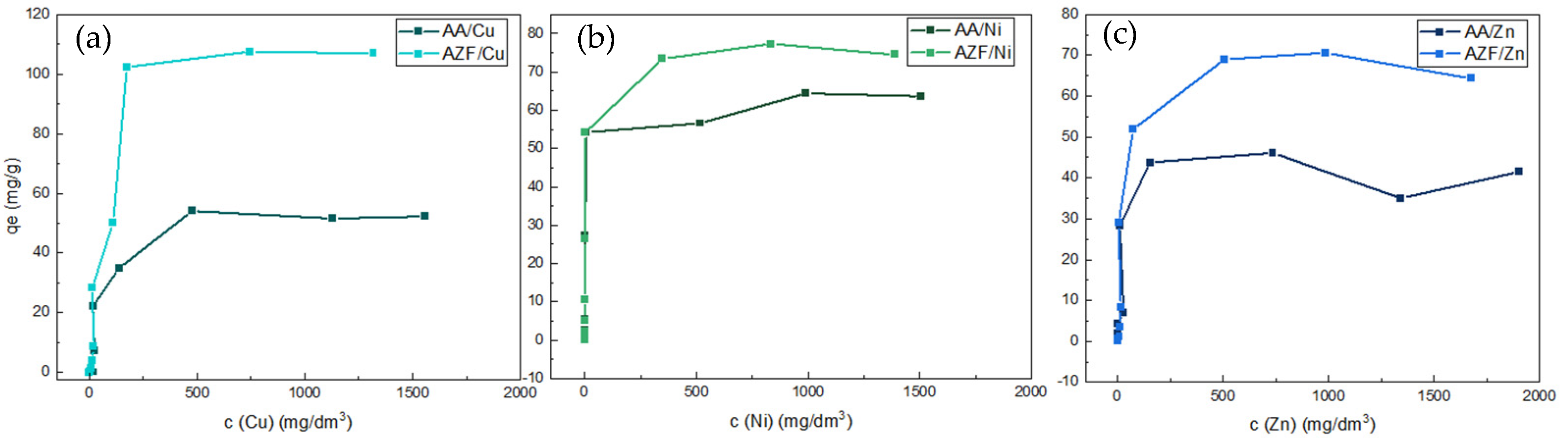 Materials 17 00685 g009
