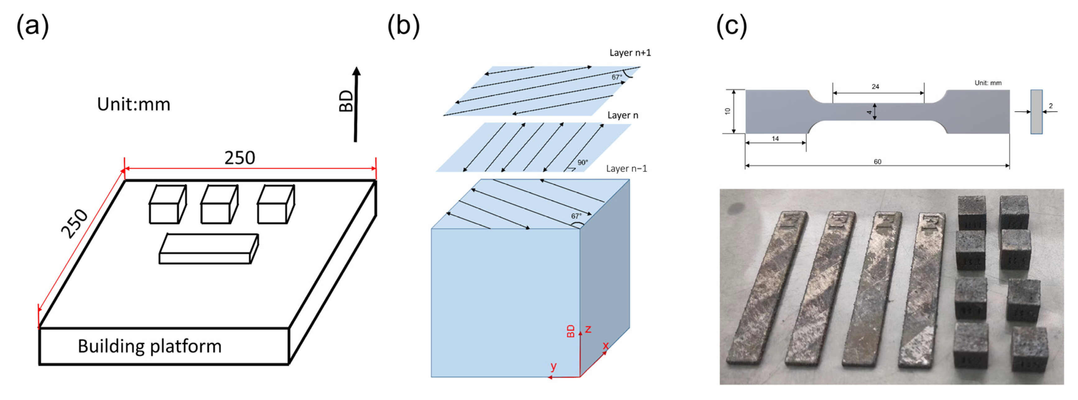 Materials 17 00686 g002