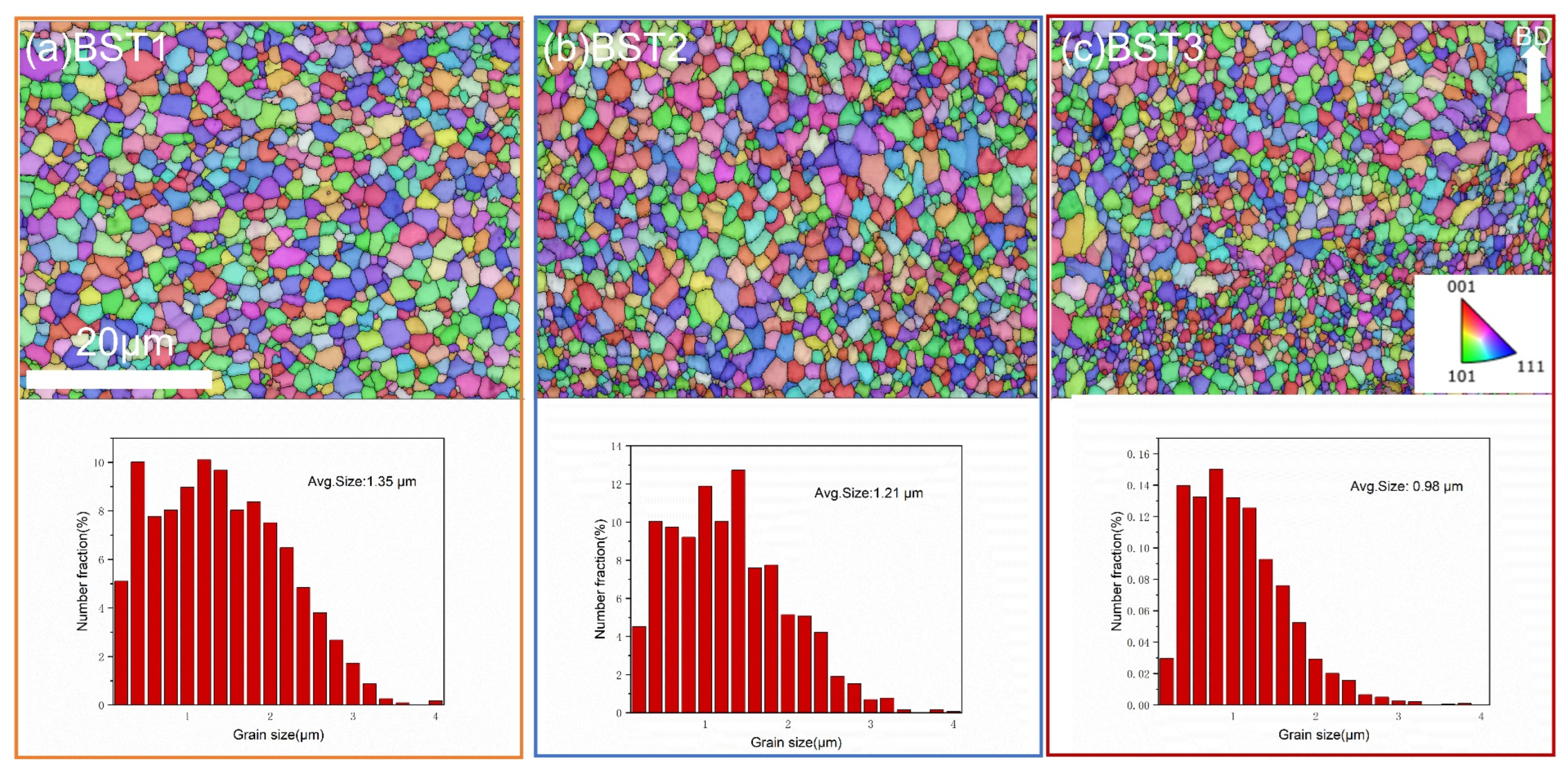 Materials 17 00686 g013