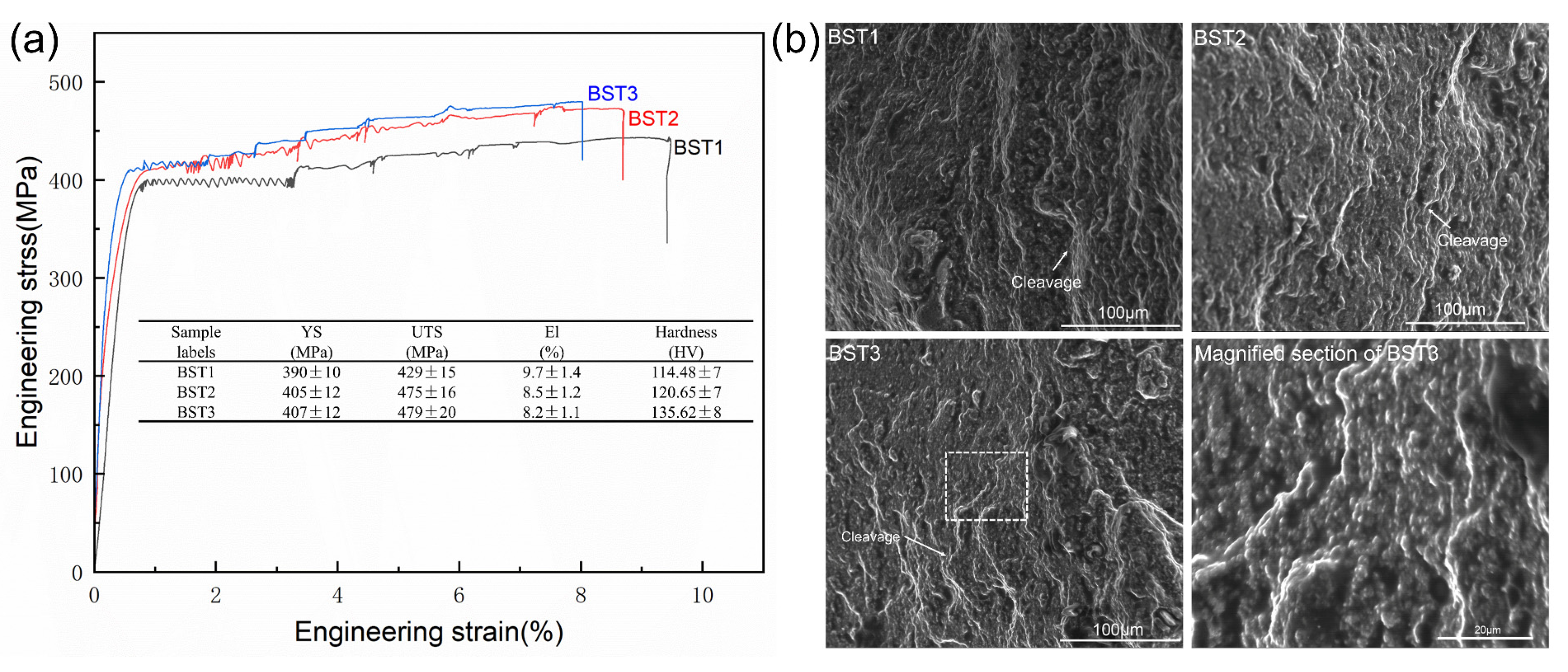 Materials 17 00686 g015