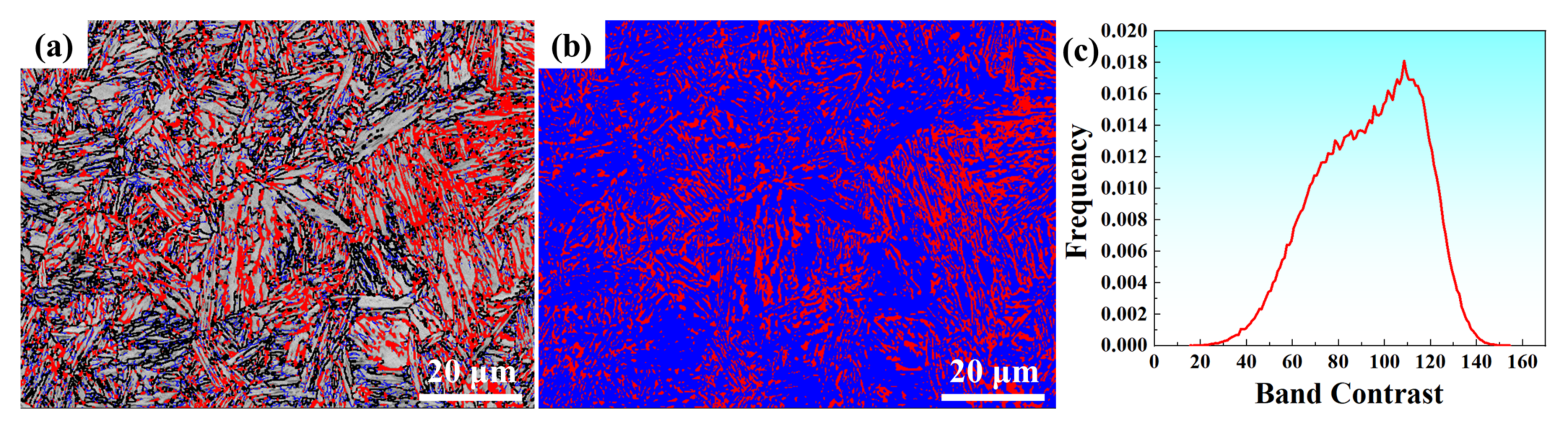 Materials 17 00687 g003