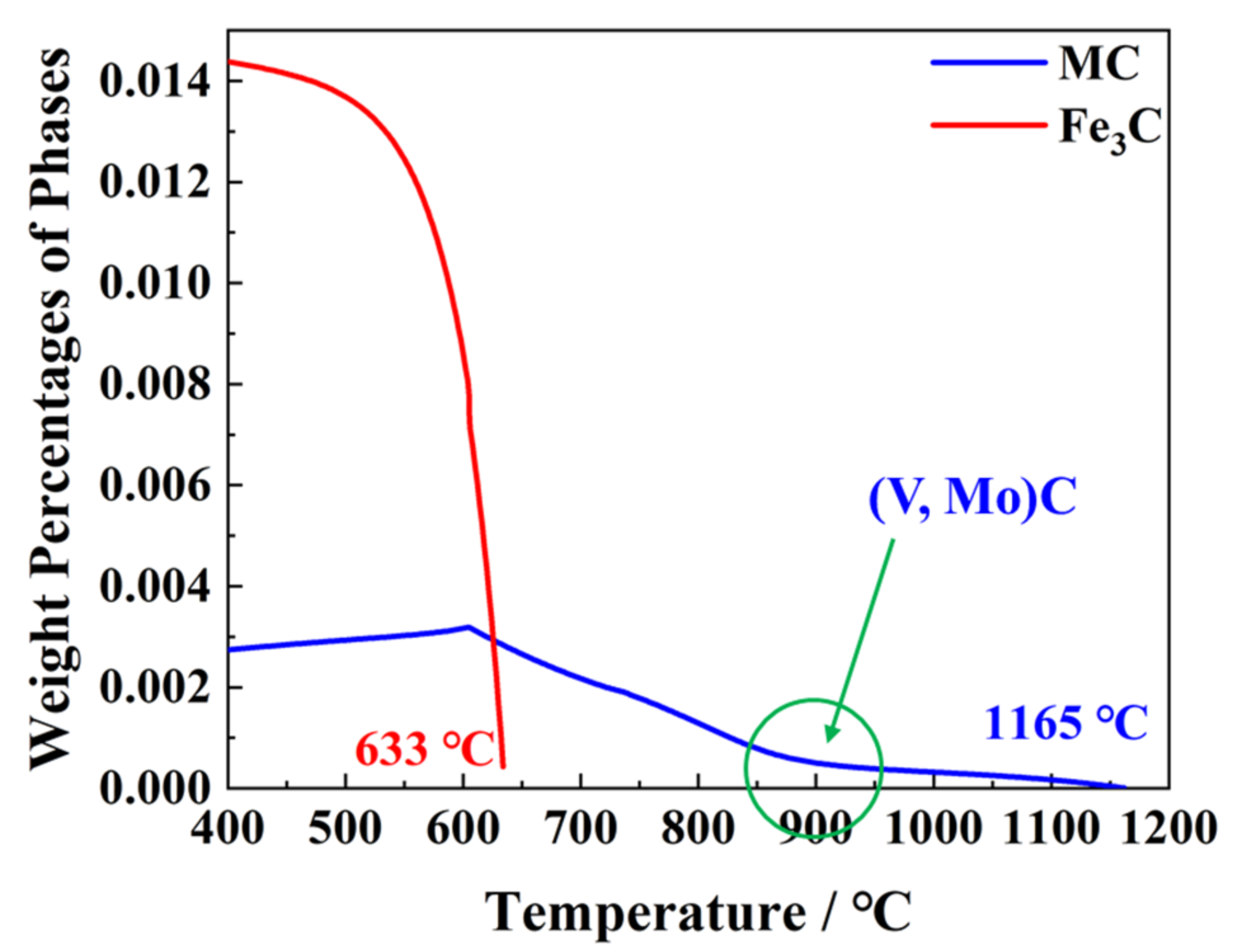 Materials 17 00687 g008