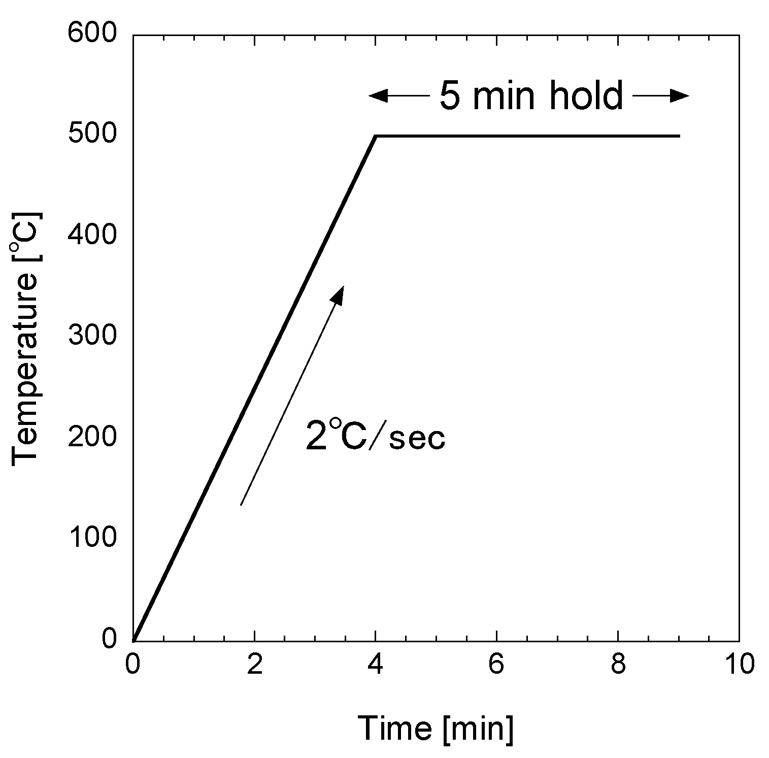Materials 17 00692 g001