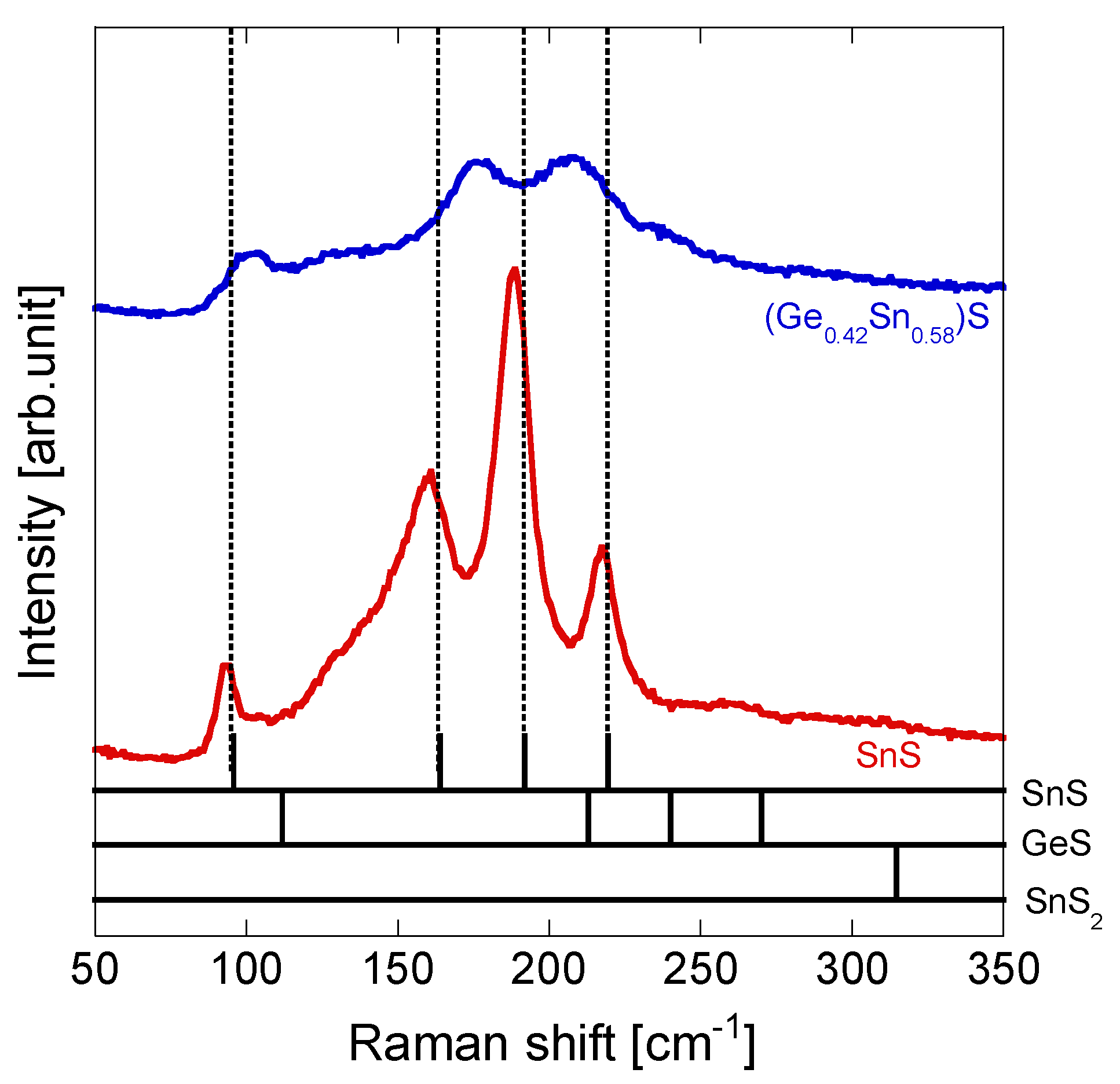 Materials 17 00692 g003