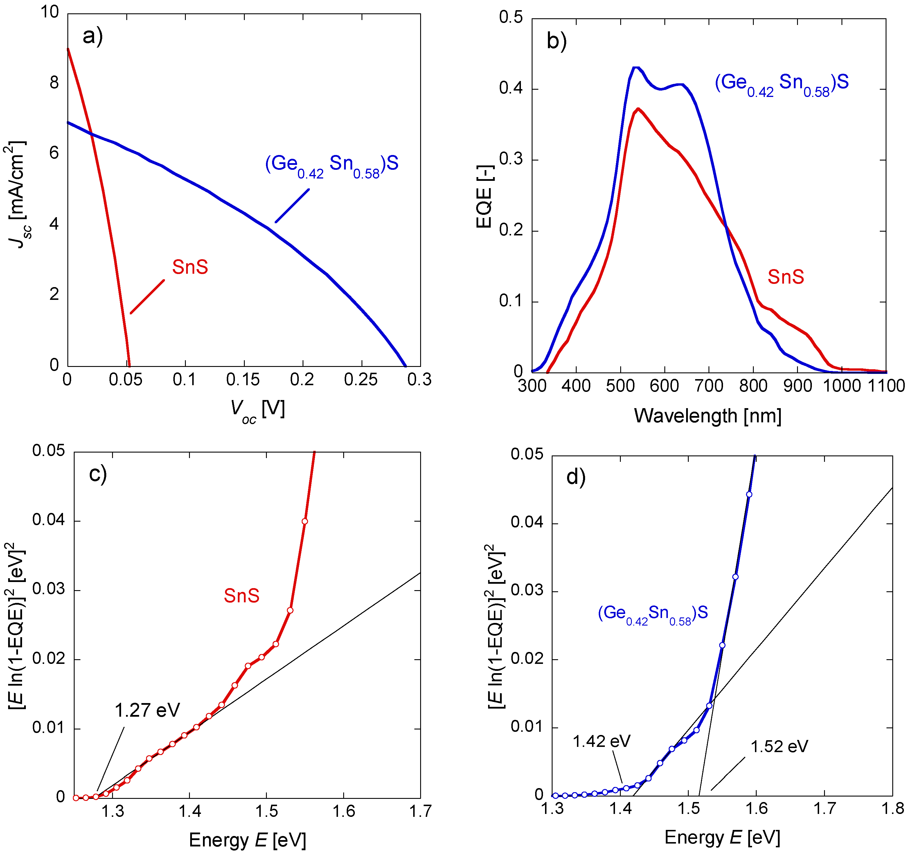 Materials 17 00692 g005