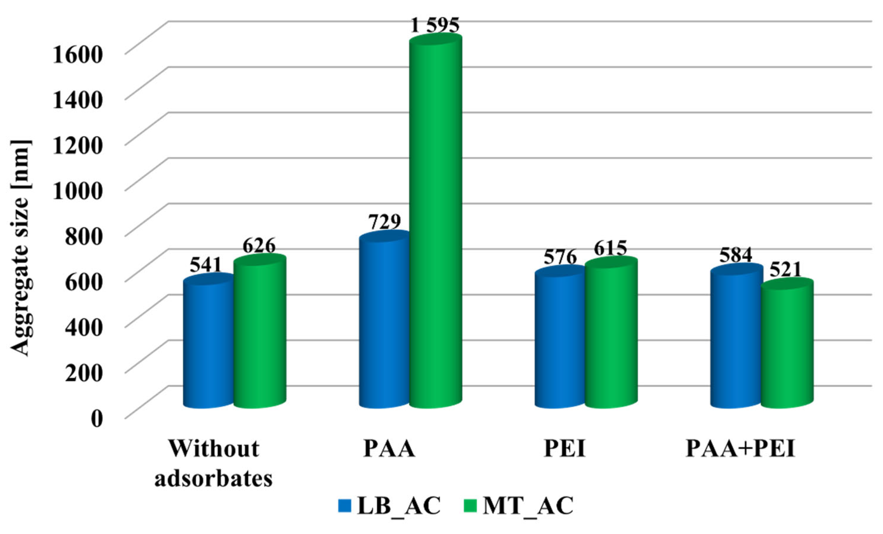 Materials 17 00693 g004