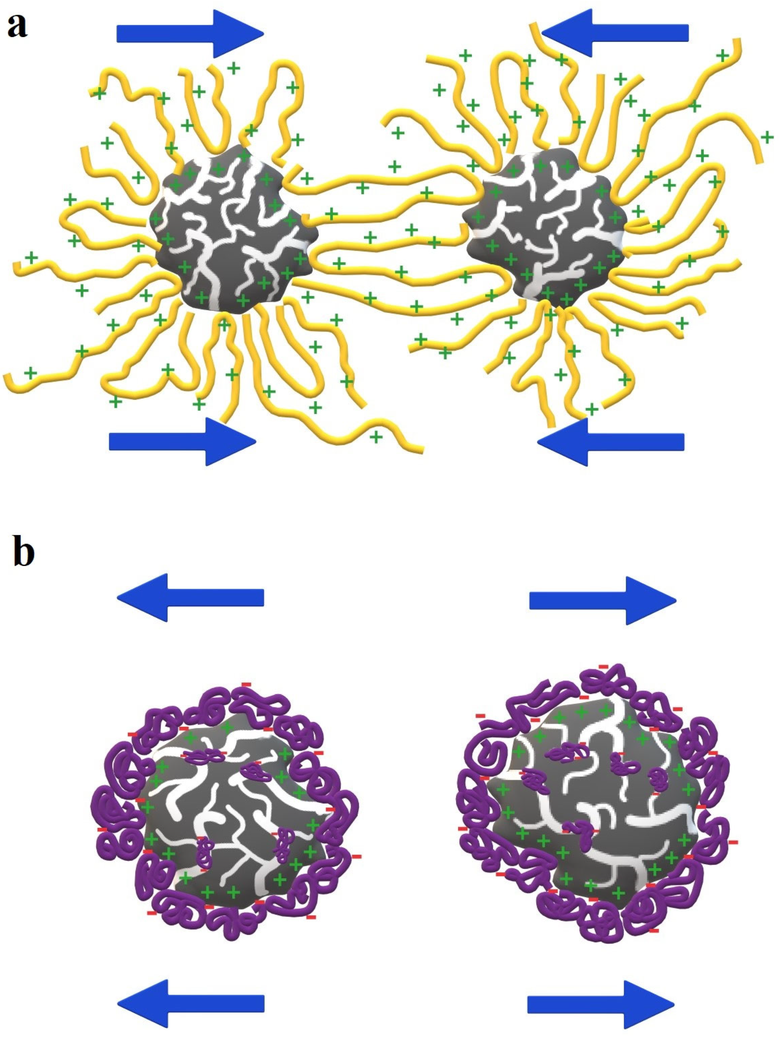 Materials 17 00693 g008a