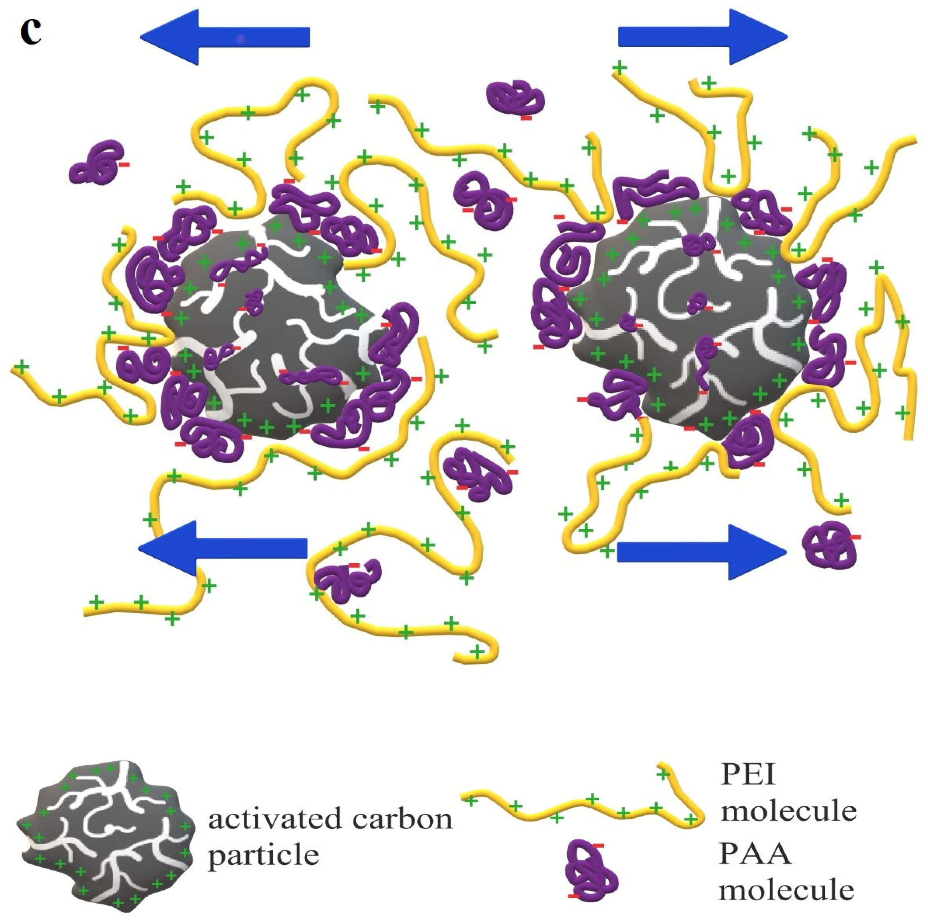 Materials 17 00693 g008b