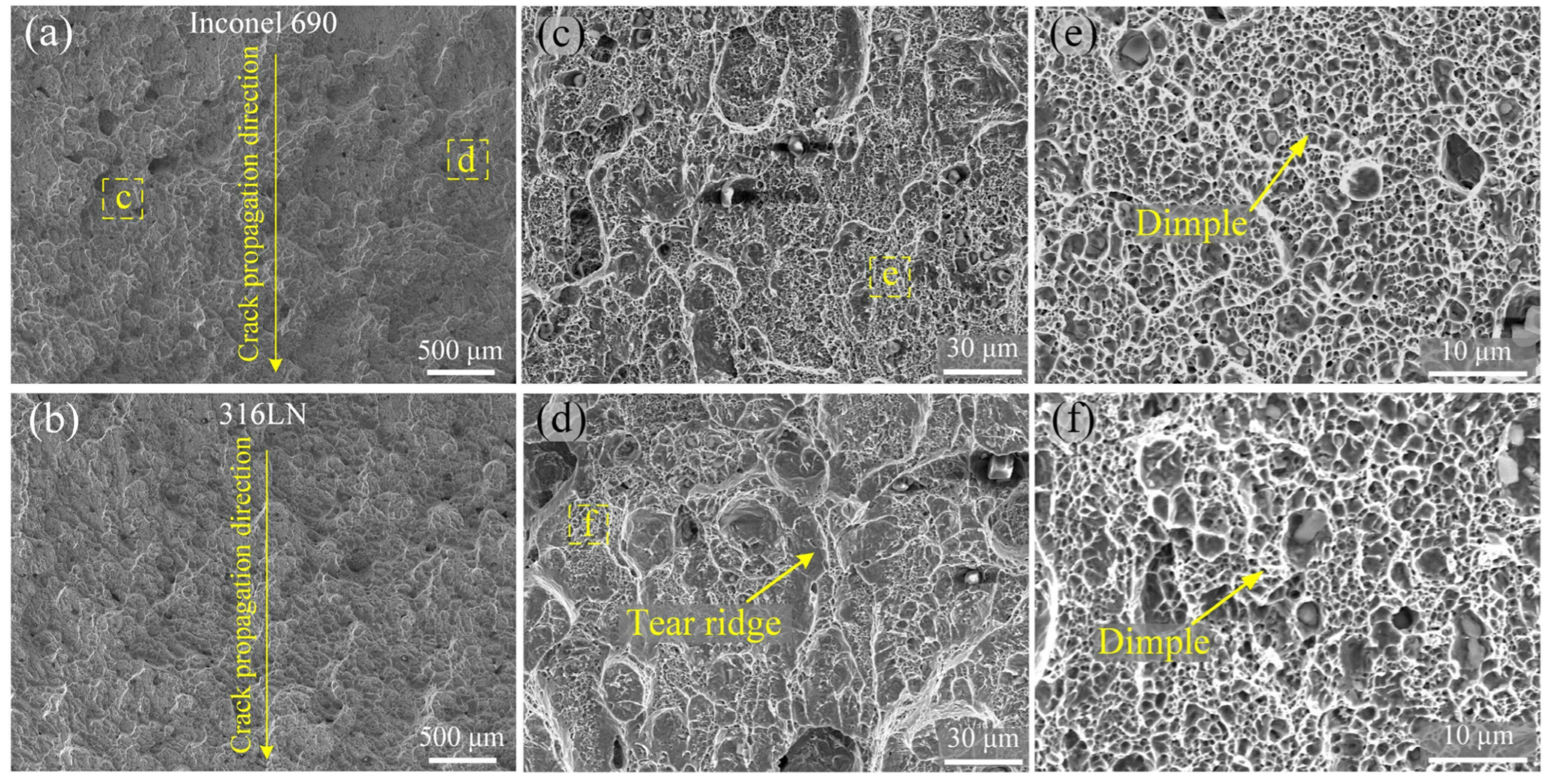 Materials 17 00695 g016 Materials 17 00695 g016