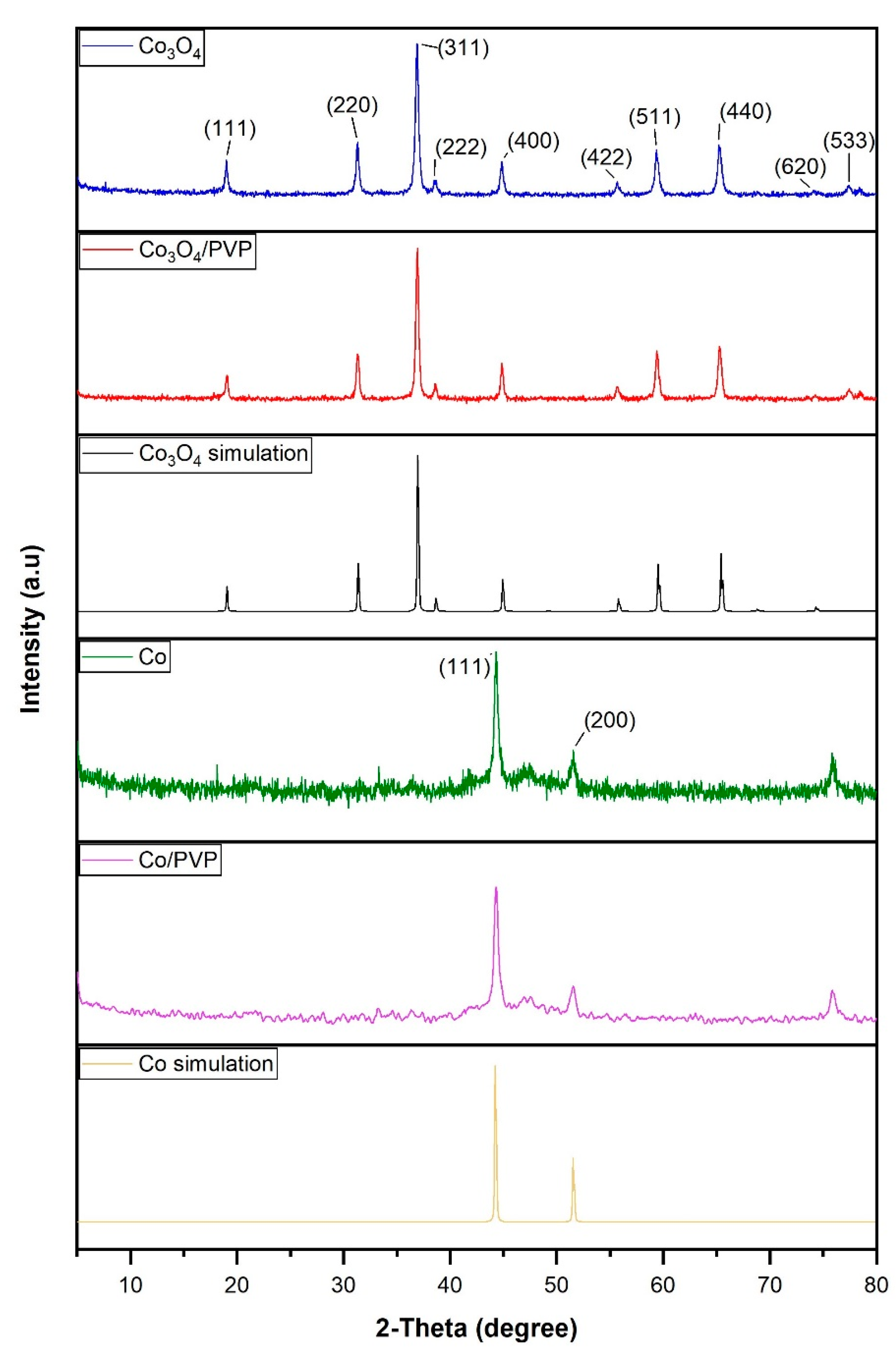 Materials 17 00697 g001