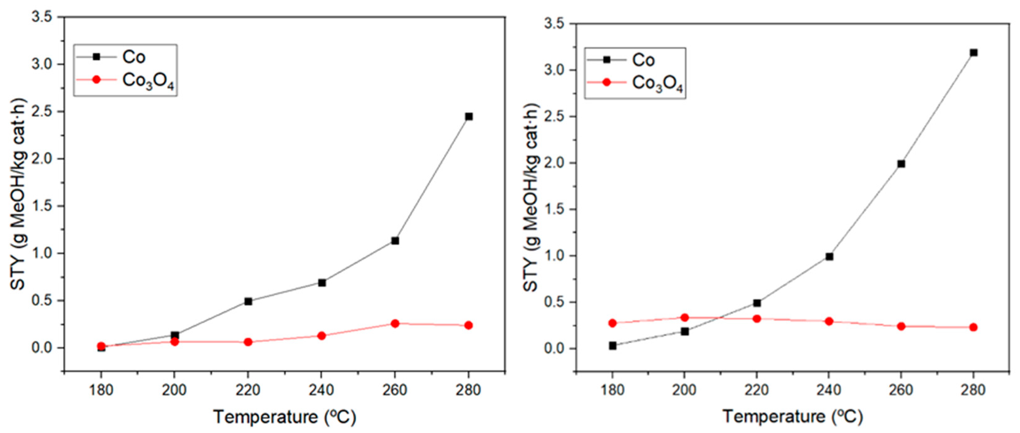 Materials 17 00697 g008