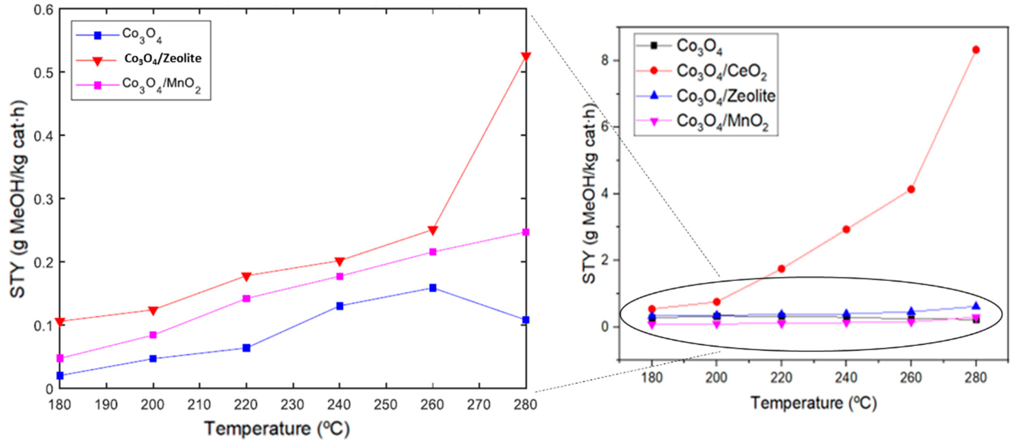Materials 17 00697 g010