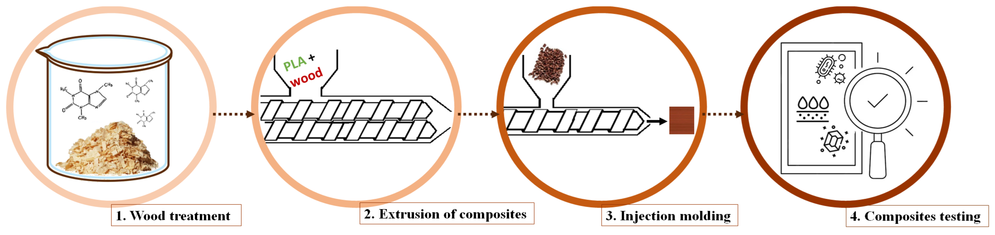Materials 17 00698 g001