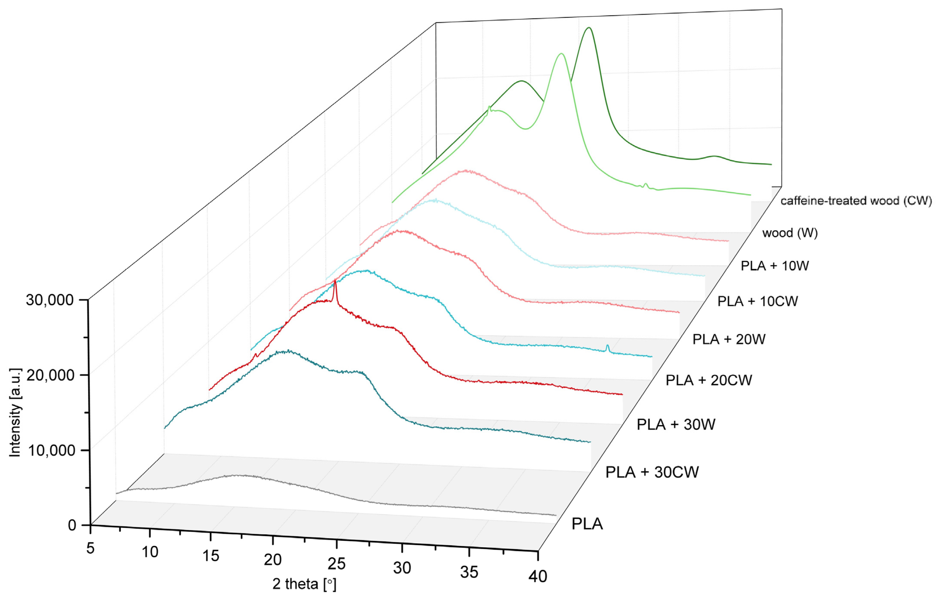 Materials 17 00698 g002