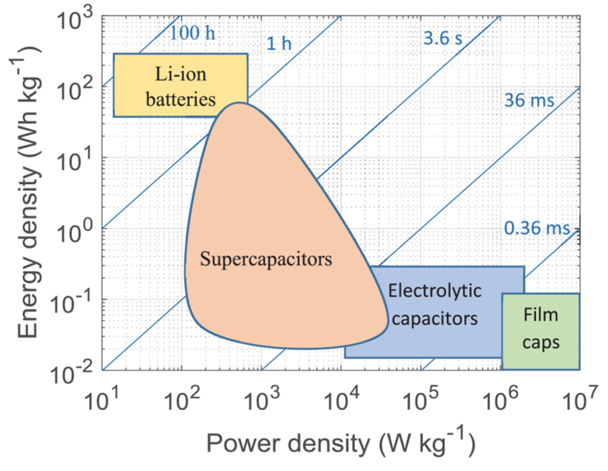 Materials 17 00702 g004