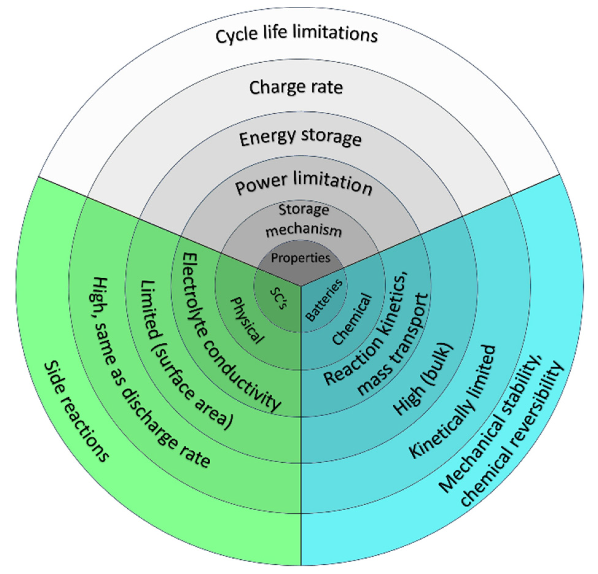 Materials 17 00702 g005