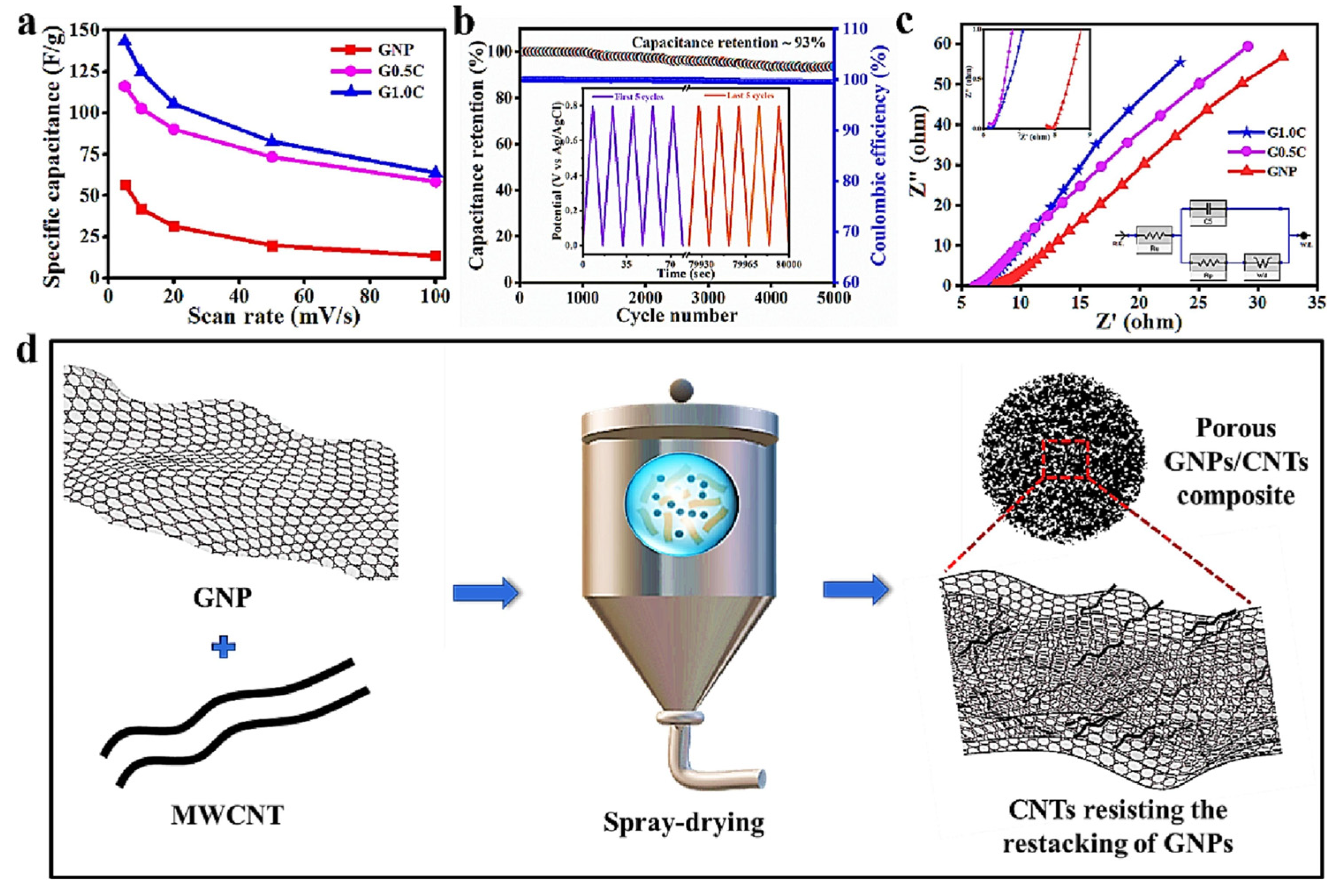 Materials 17 00702 g013