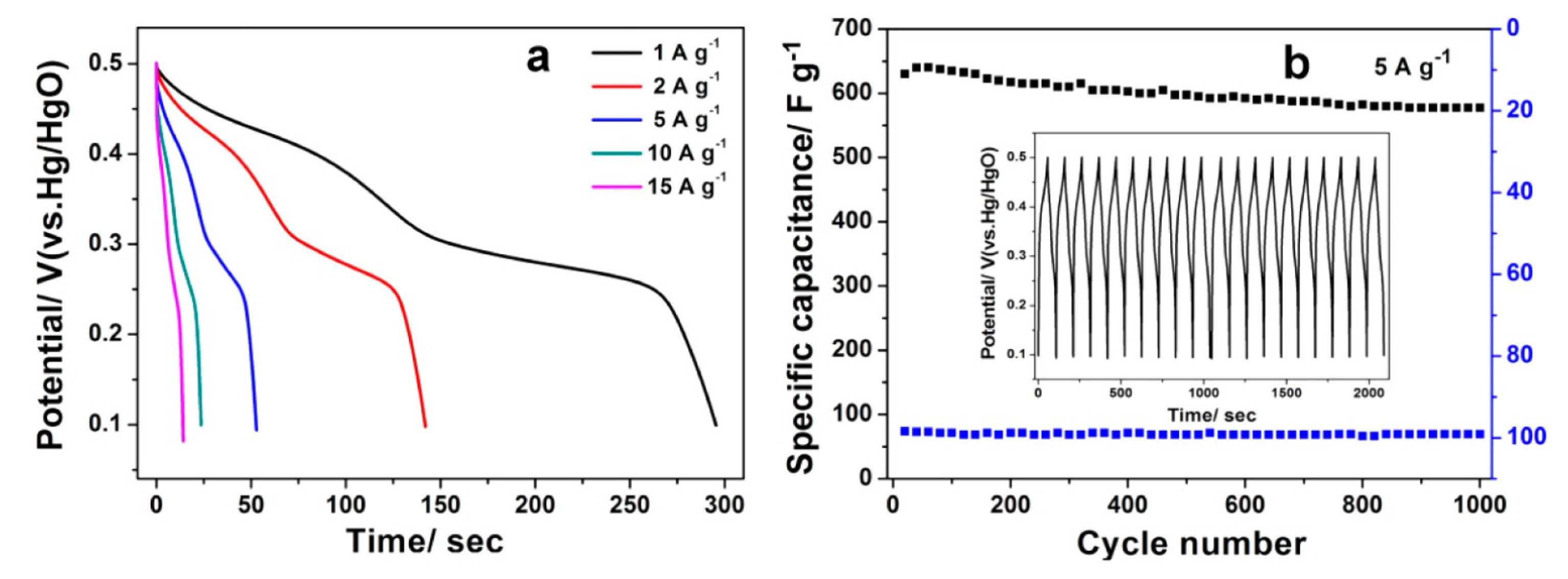 Materials 17 00702 g014