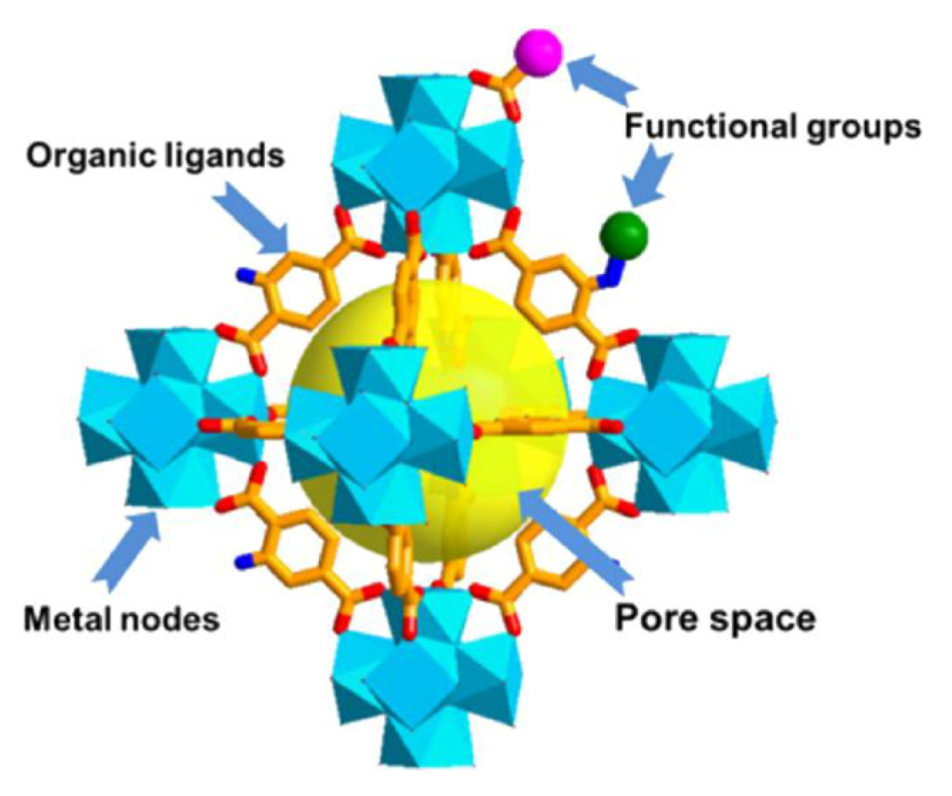 Materials 17 00702 g016