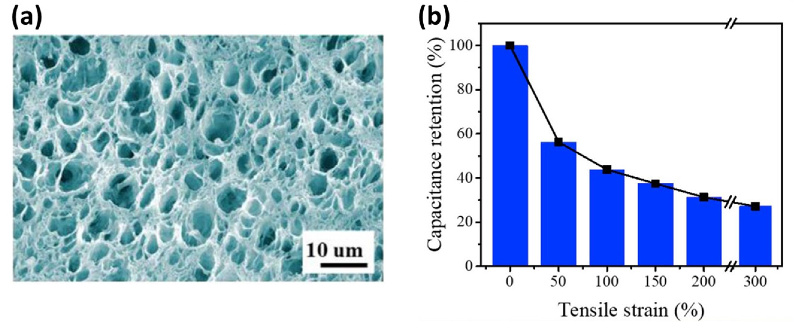 Materials 17 00702 g018
