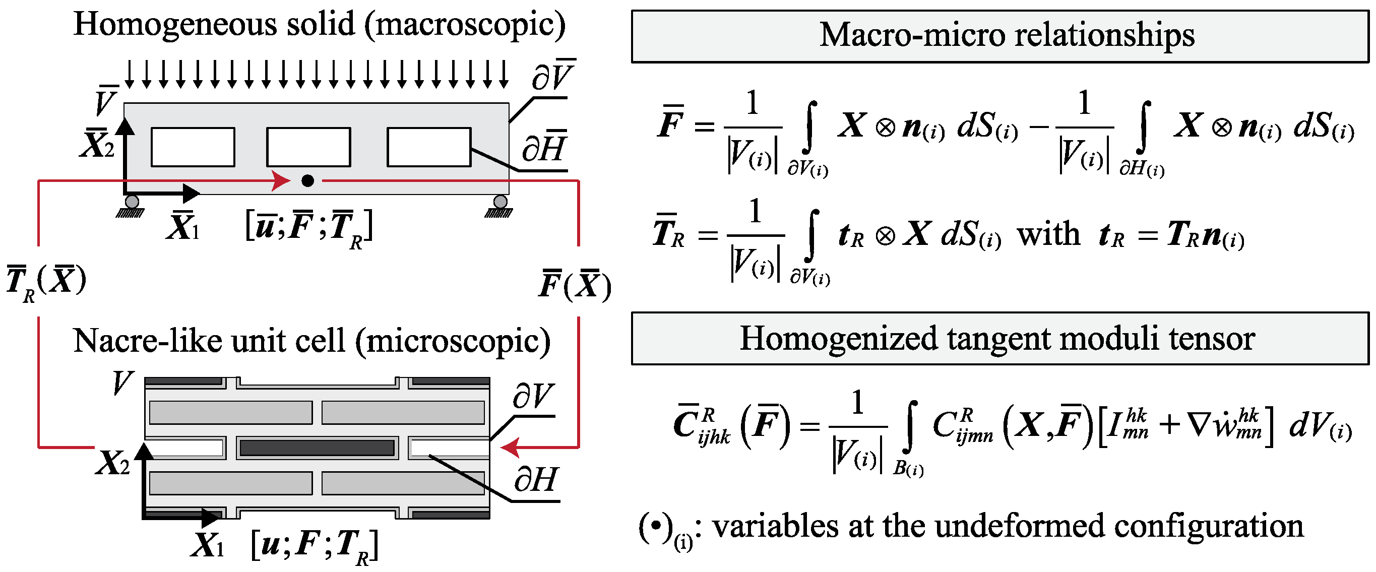 Materials 17 00705 g001