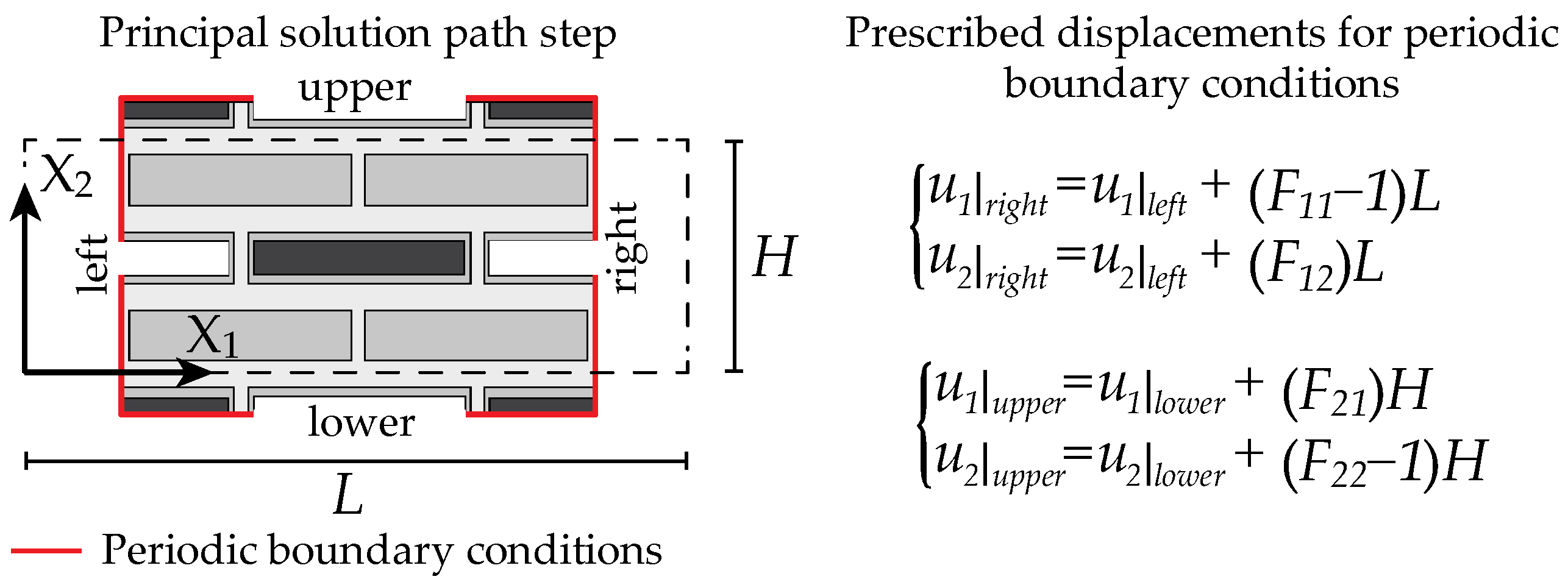 Materials 17 00705 g002