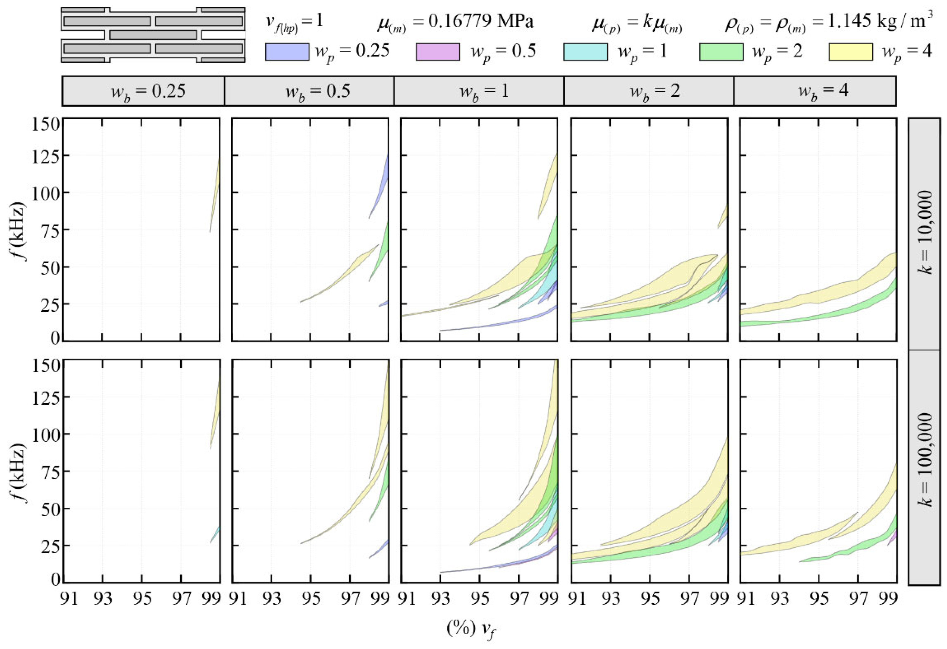 Materials 17 00705 g004