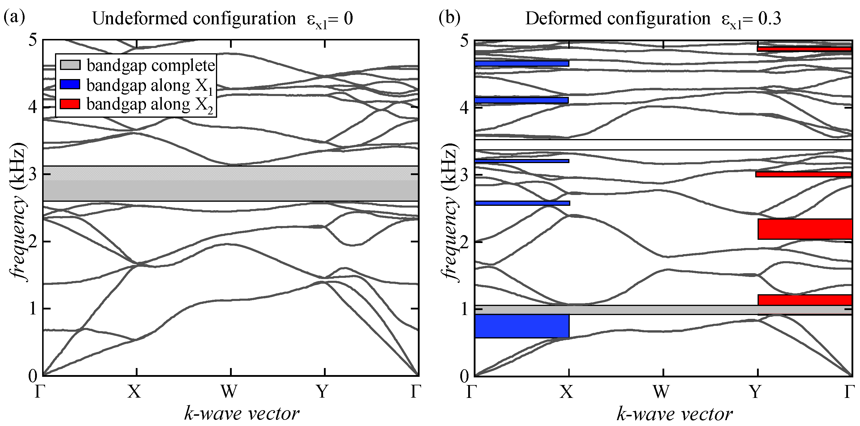 Materials 17 00705 g006