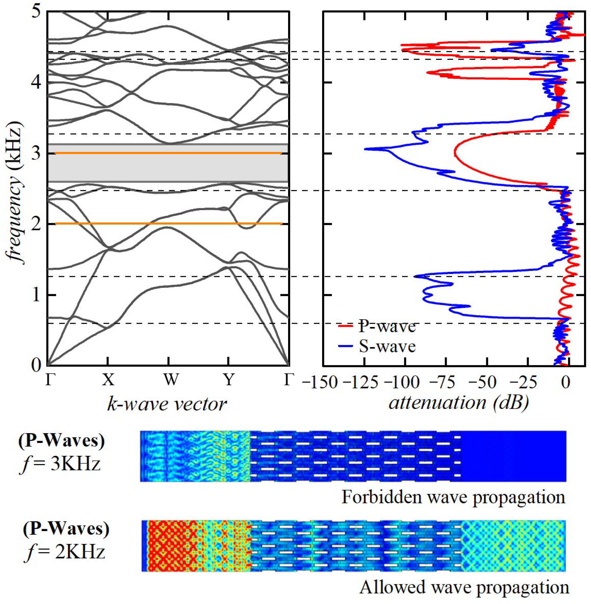 Materials 17 00705 g007