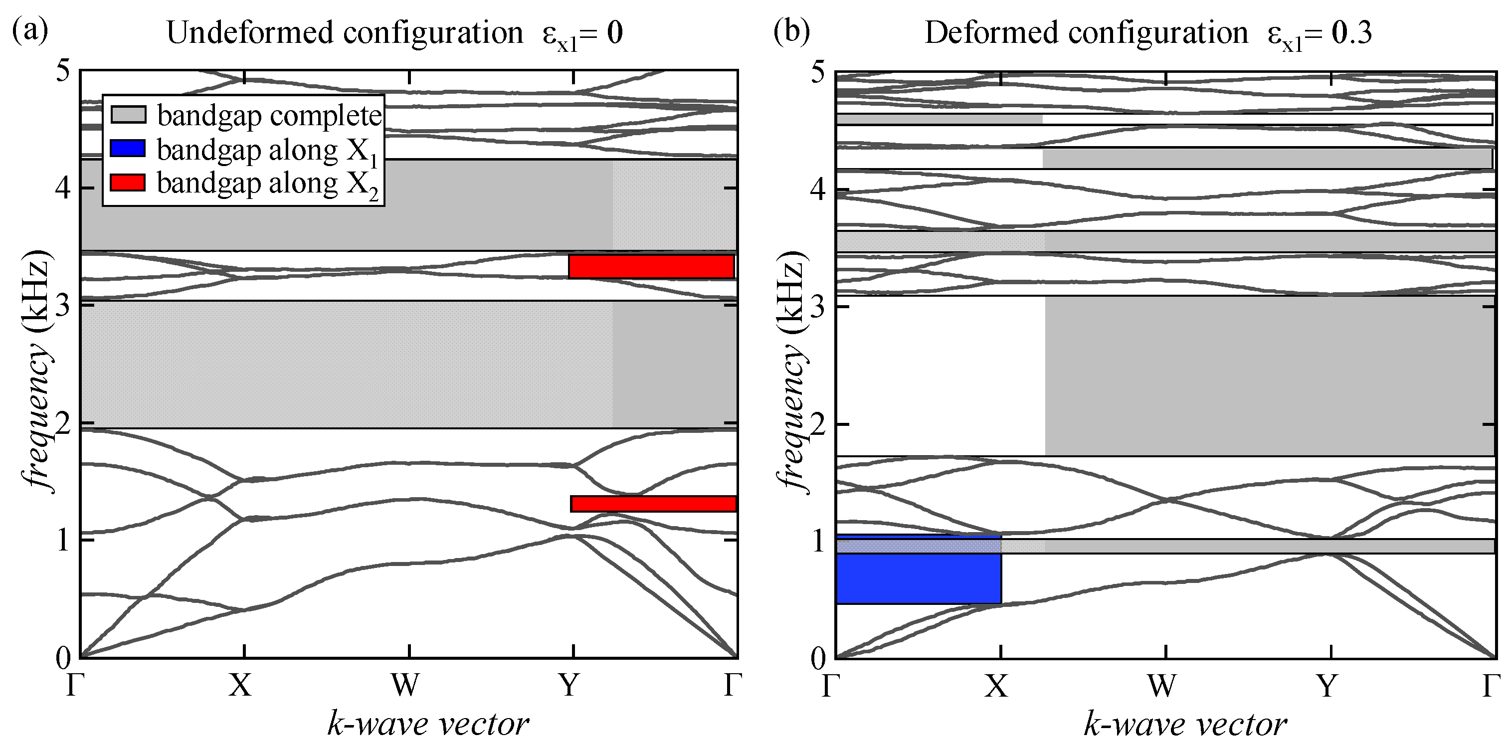 Materials 17 00705 g008