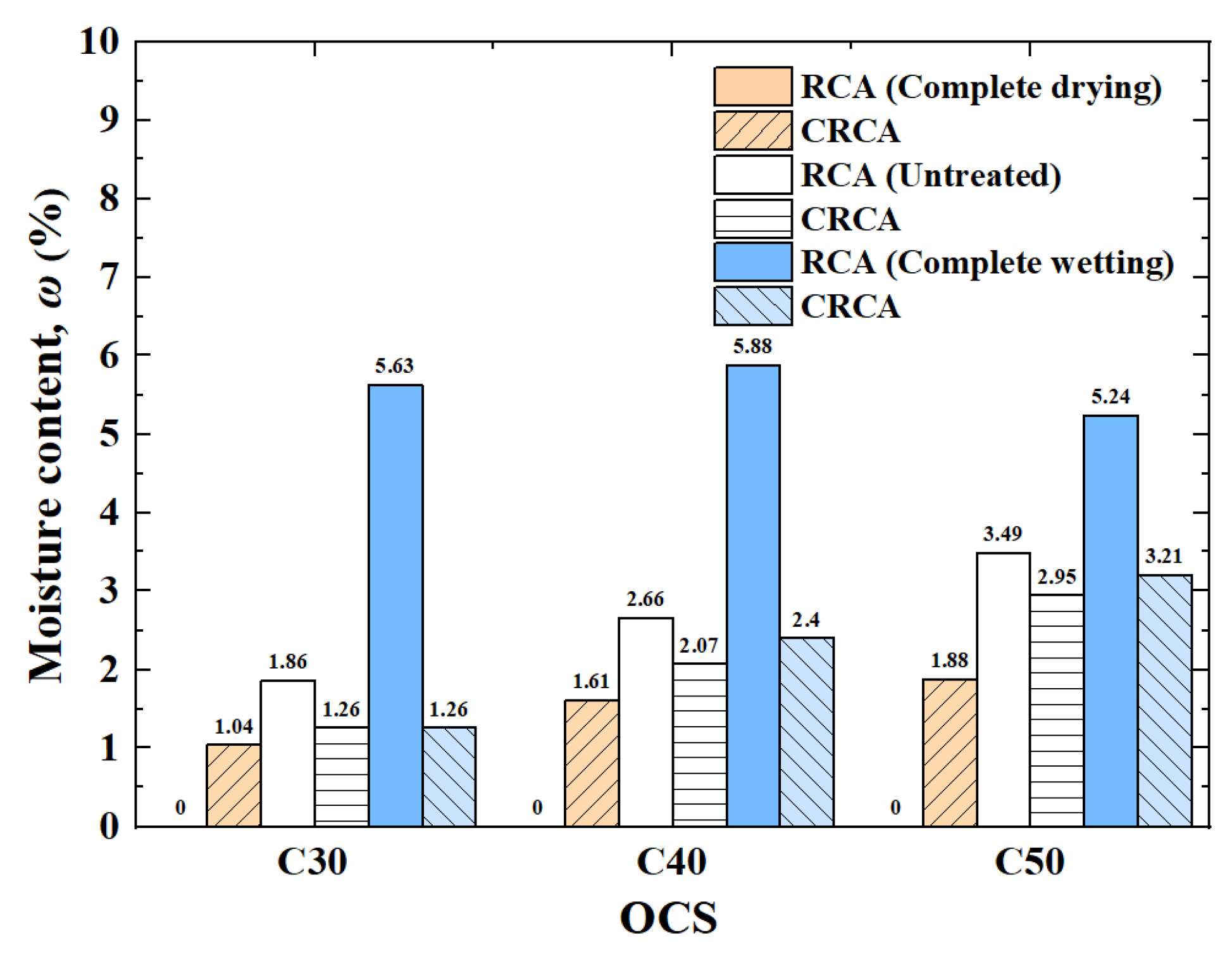 Materials 17 00706 g008
