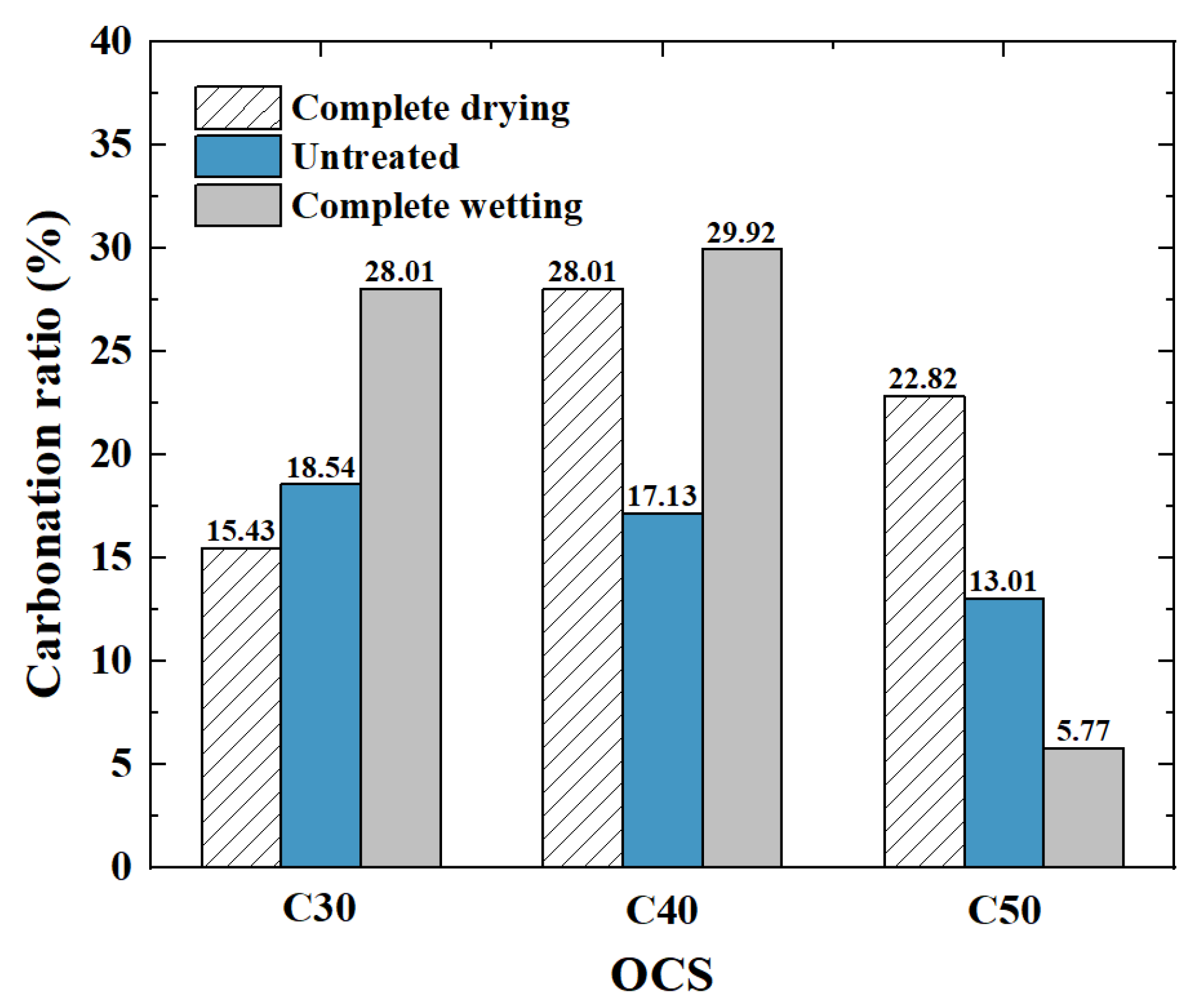 Materials 17 00706 g010