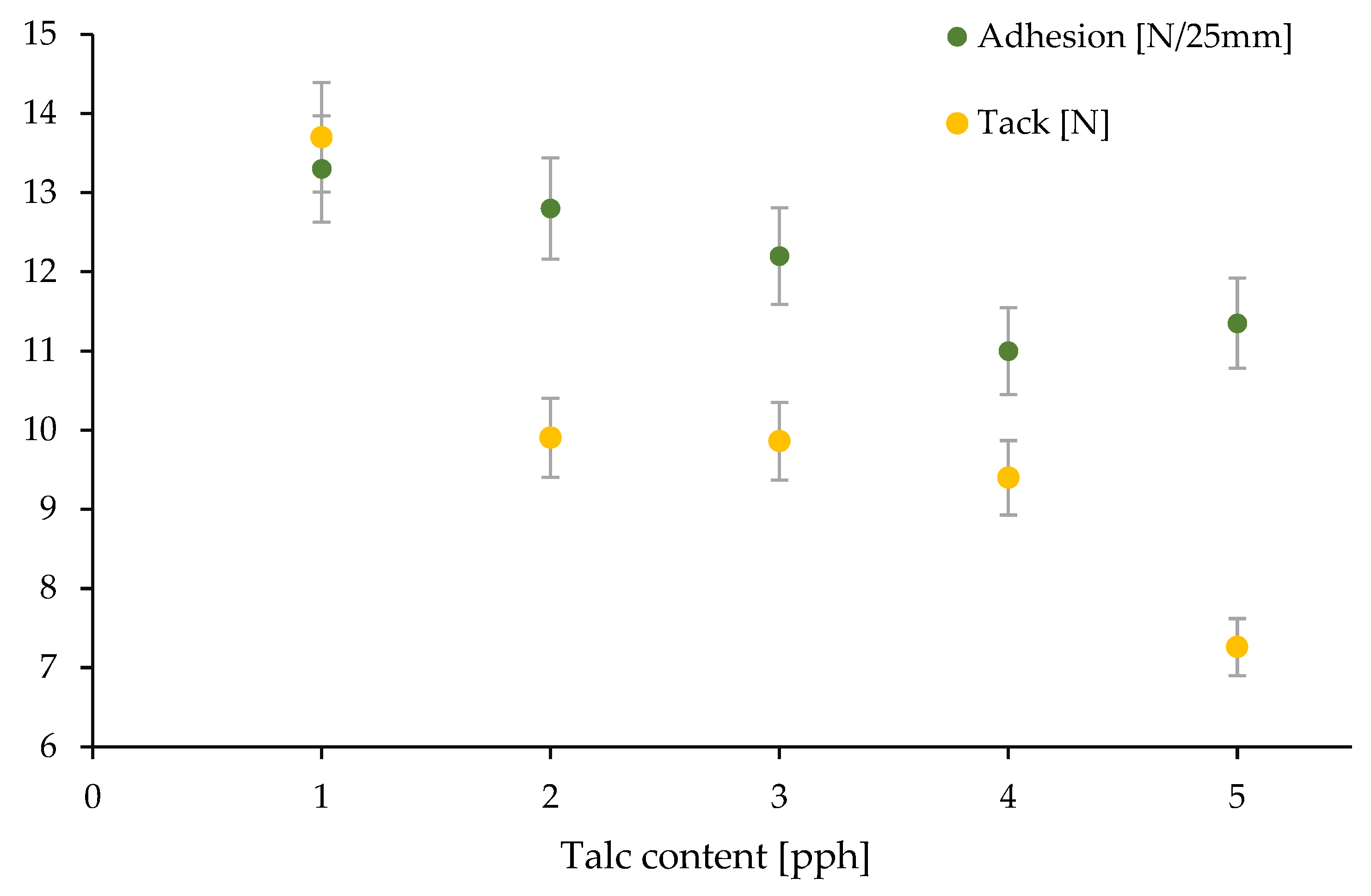 Materials 17 00708 g006