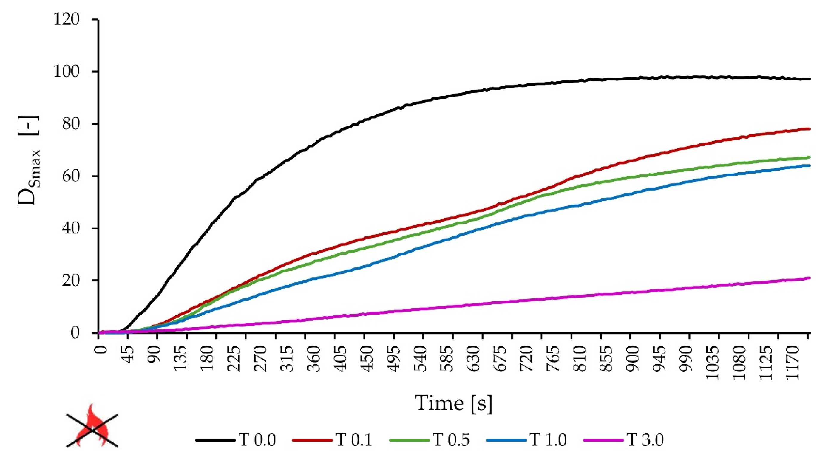 Materials 17 00708 g010